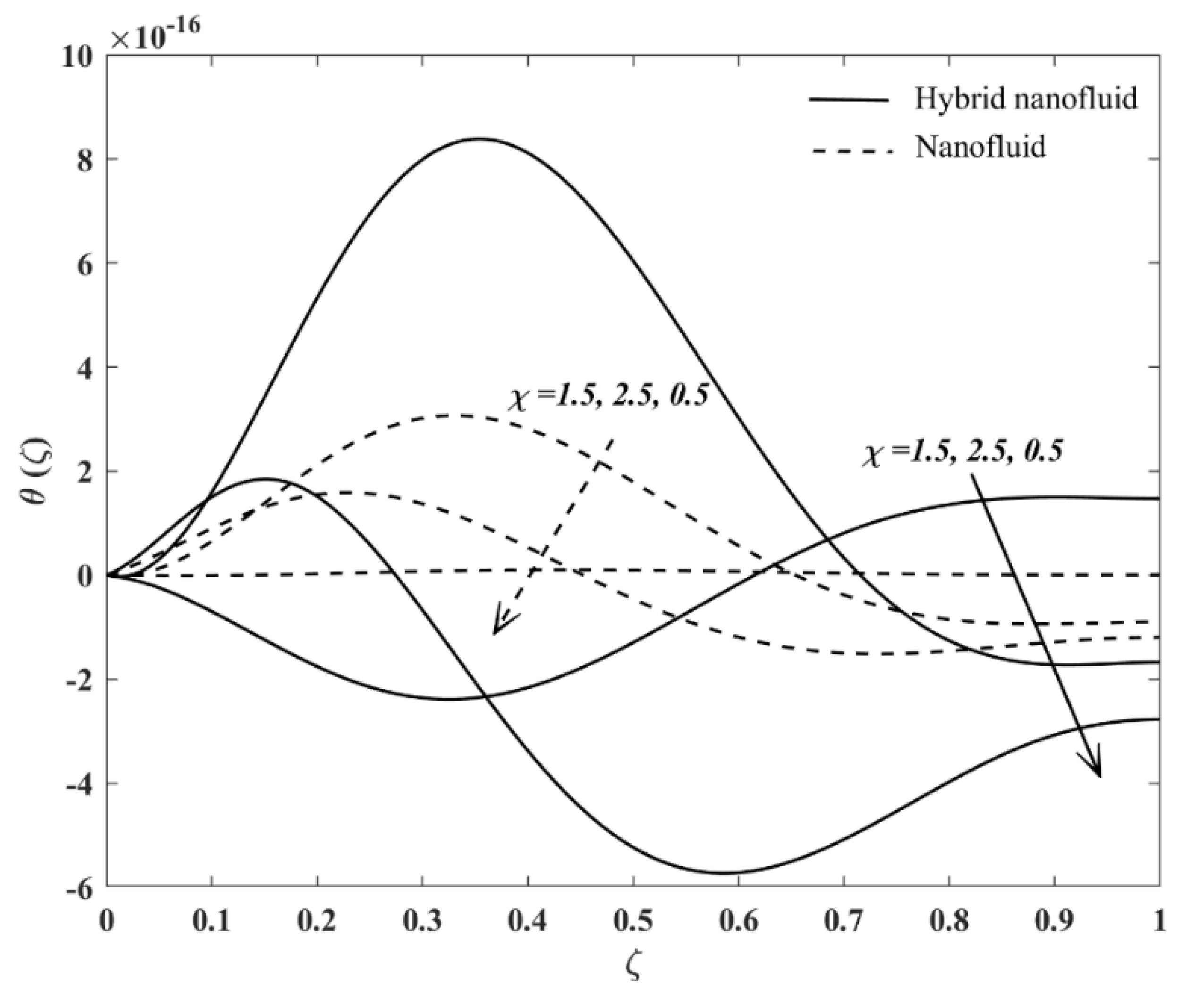 Mathematics 09 03092 g004