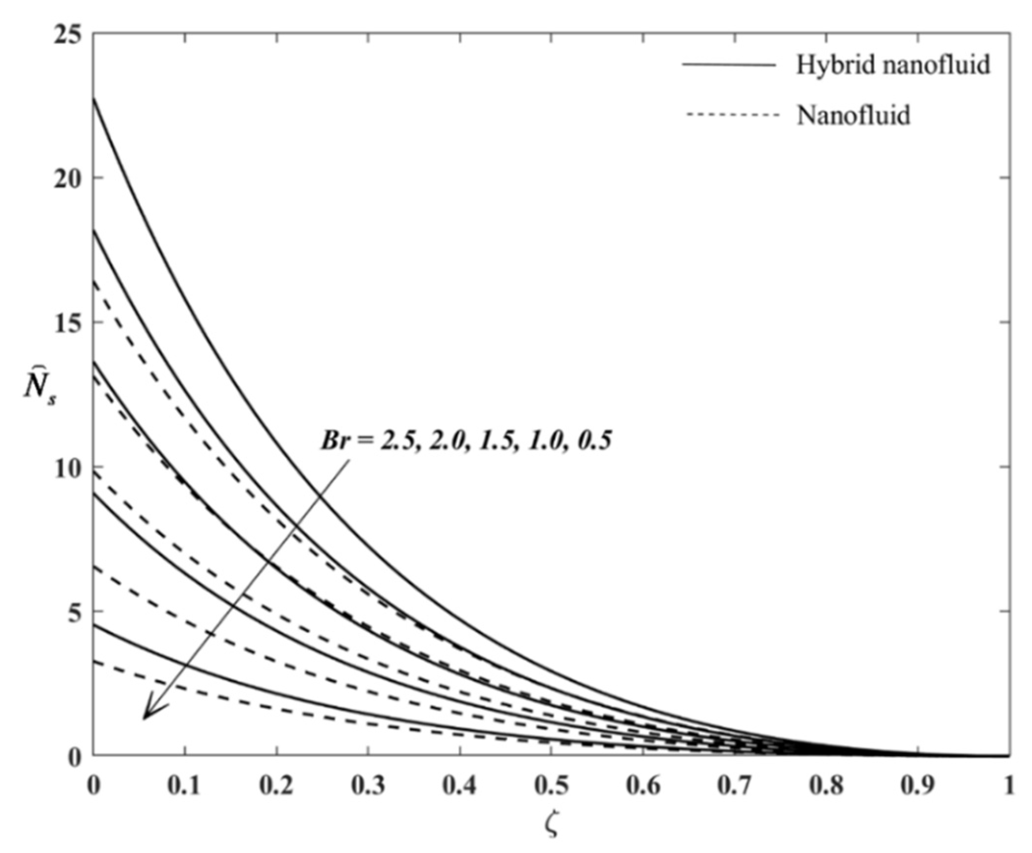 Mathematics 09 03092 g006