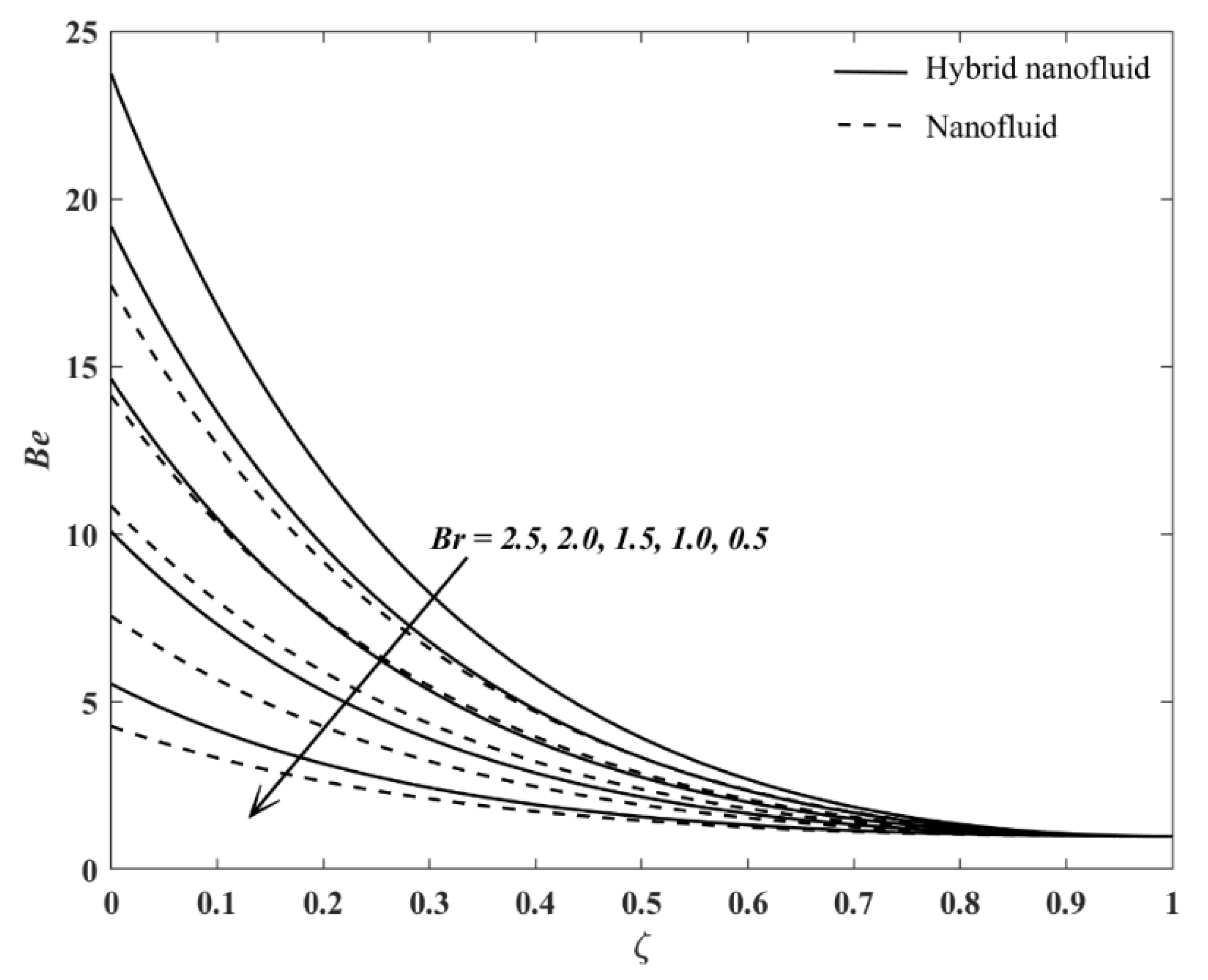 Mathematics 09 03092 g007