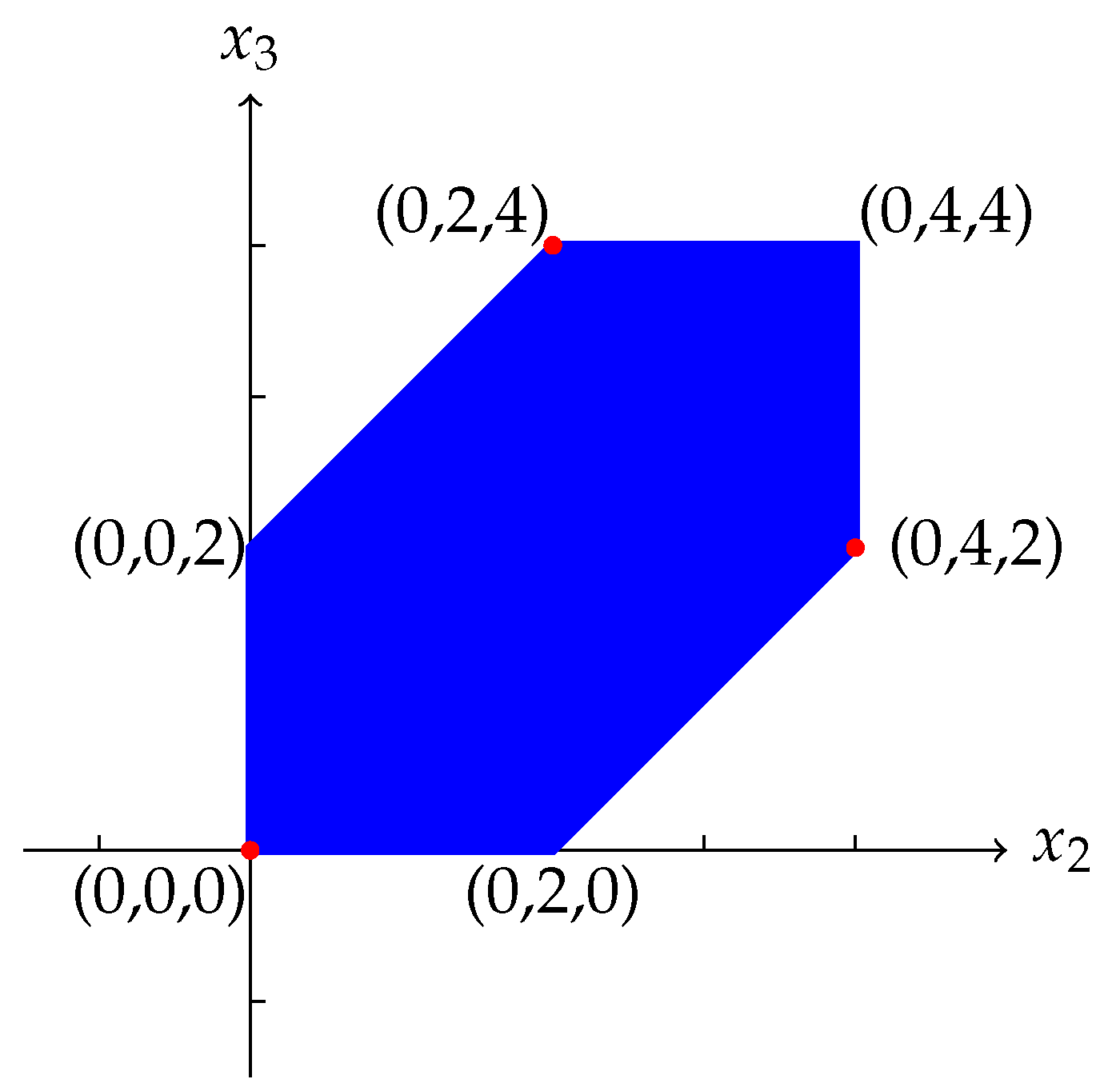 Mathematics 09 03102 g001