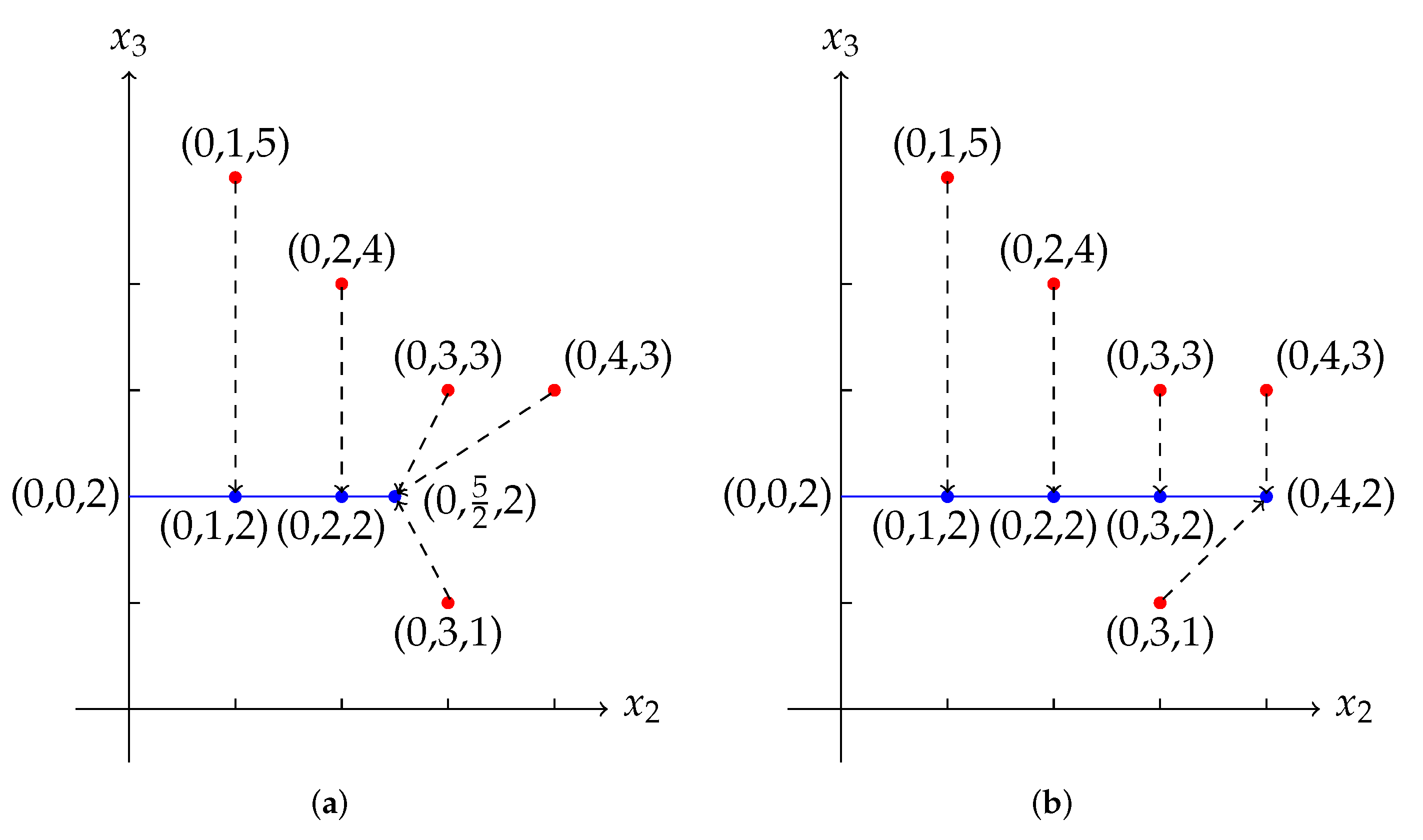 Mathematics 09 03102 g003