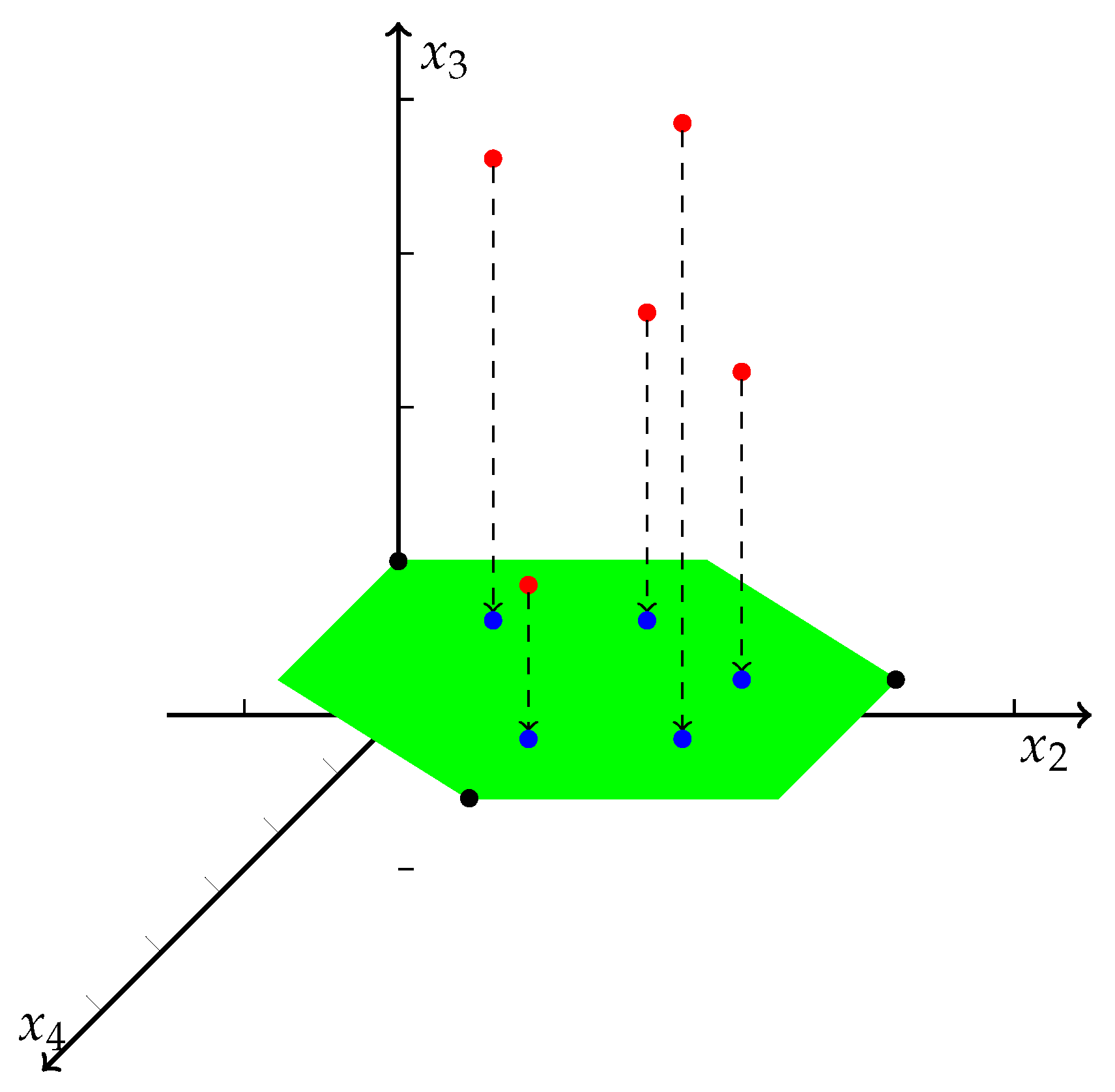 Mathematics 09 03102 g004