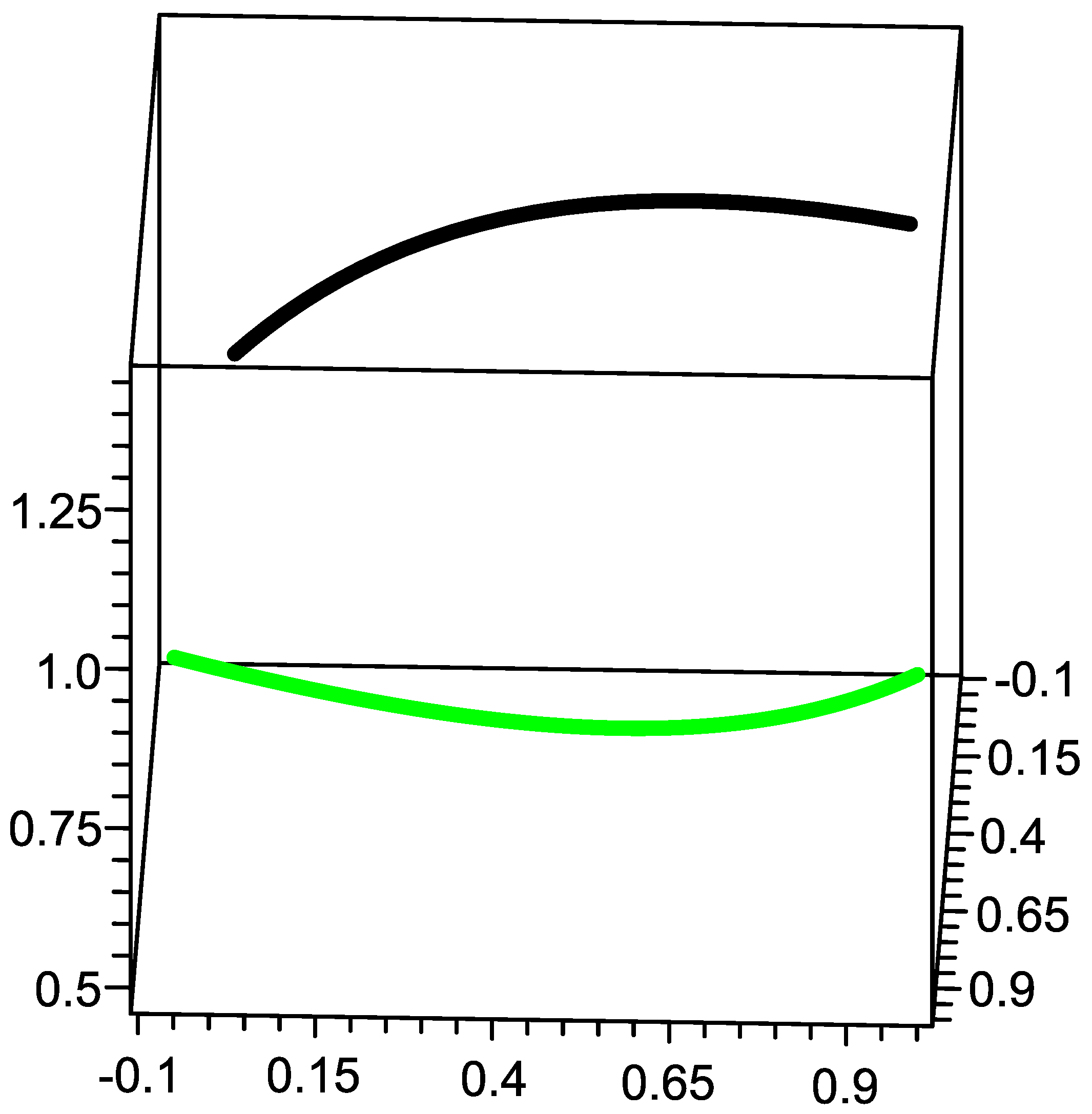 Mathematics 09 03103 g001