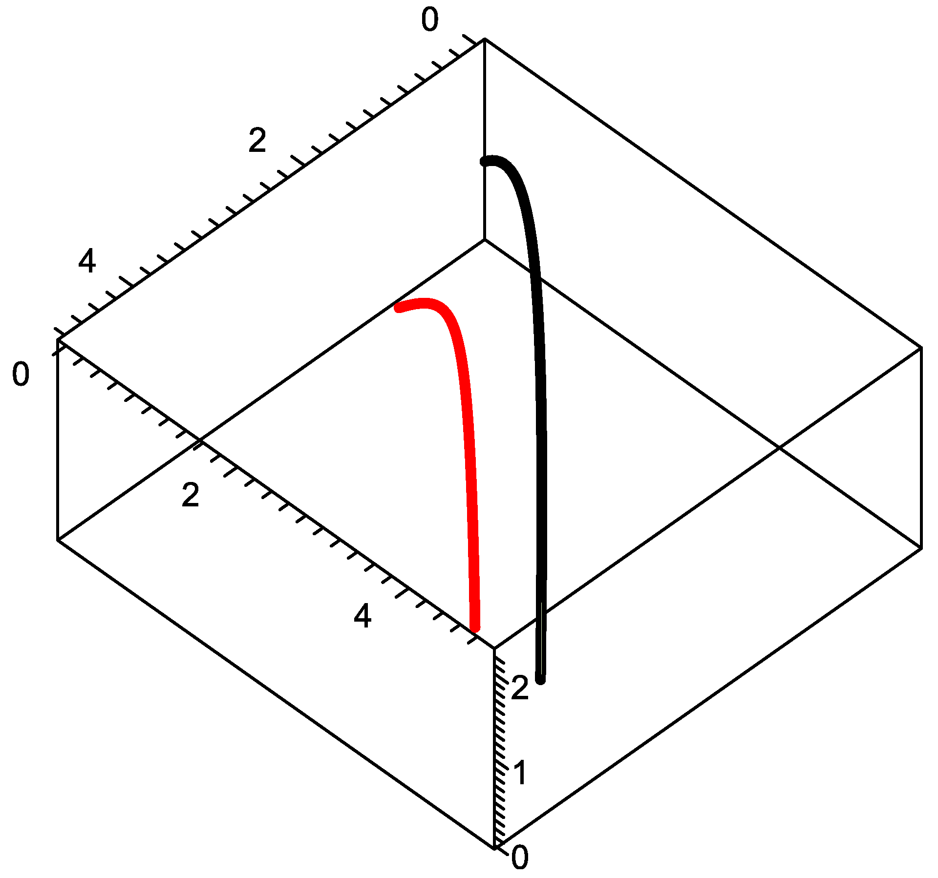 Mathematics 09 03103 g003