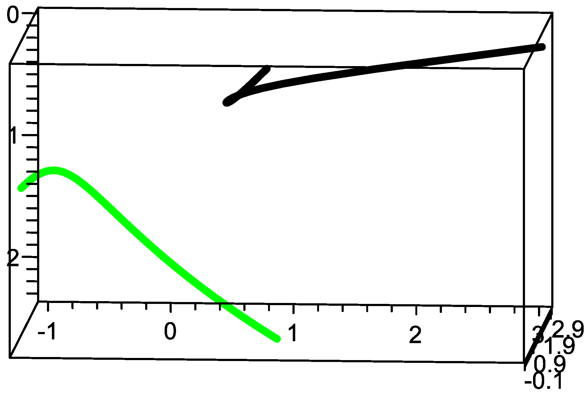 Mathematics 09 03103 g004