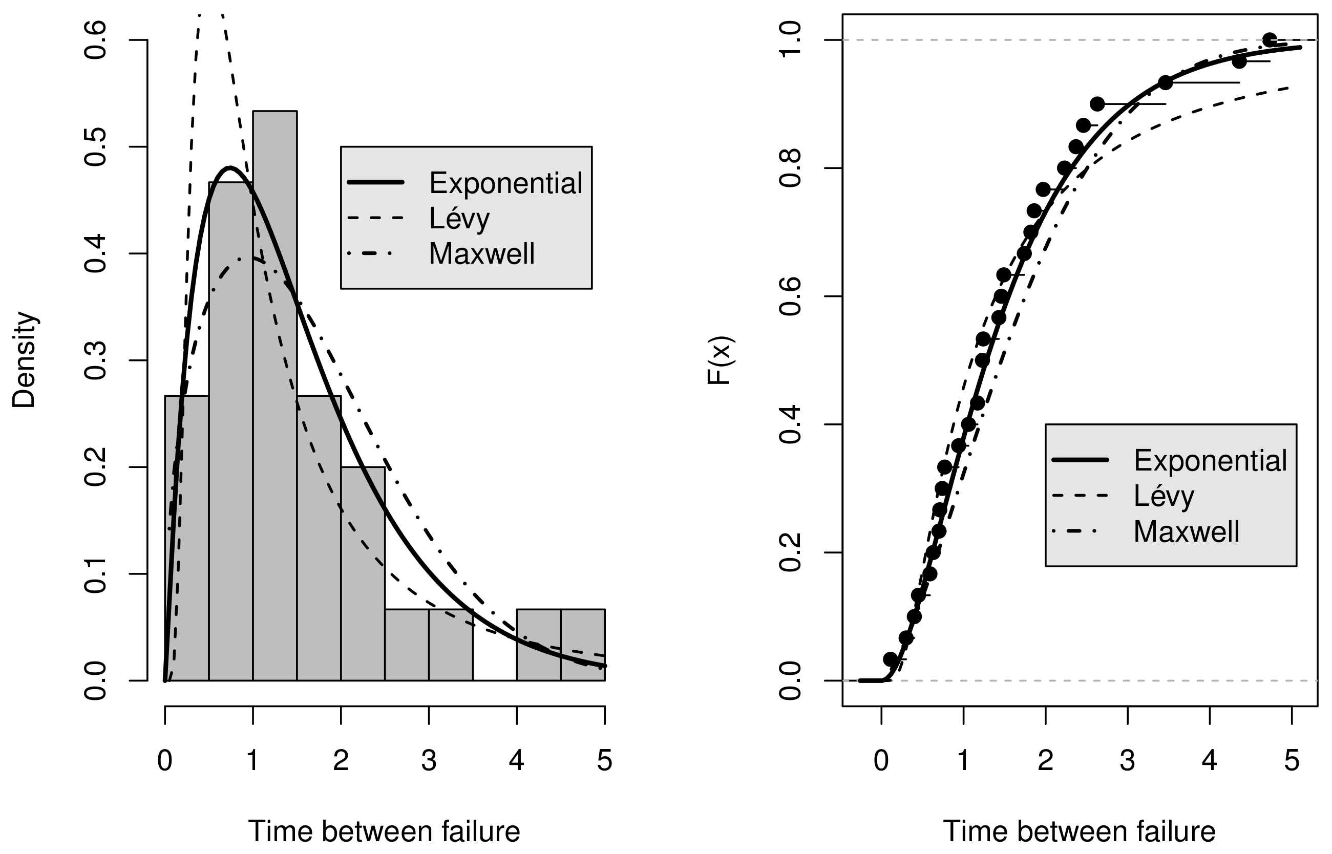Mathematics 09 03108 g002 Mathematics 09 03108 g002