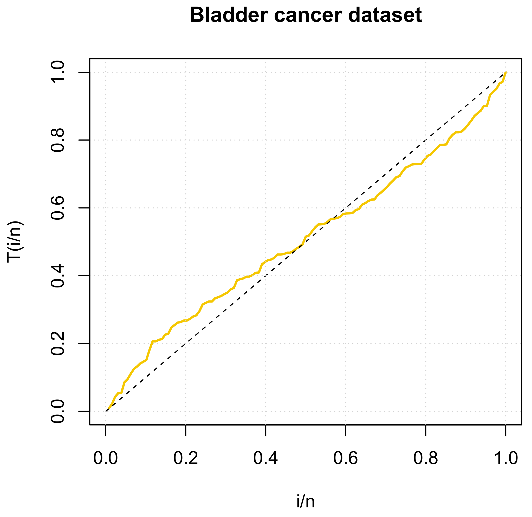 Mathematics 09 03113 g004