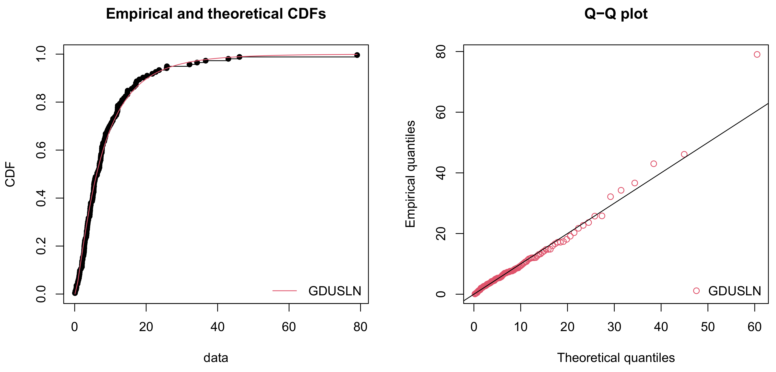 Mathematics 09 03113 g005