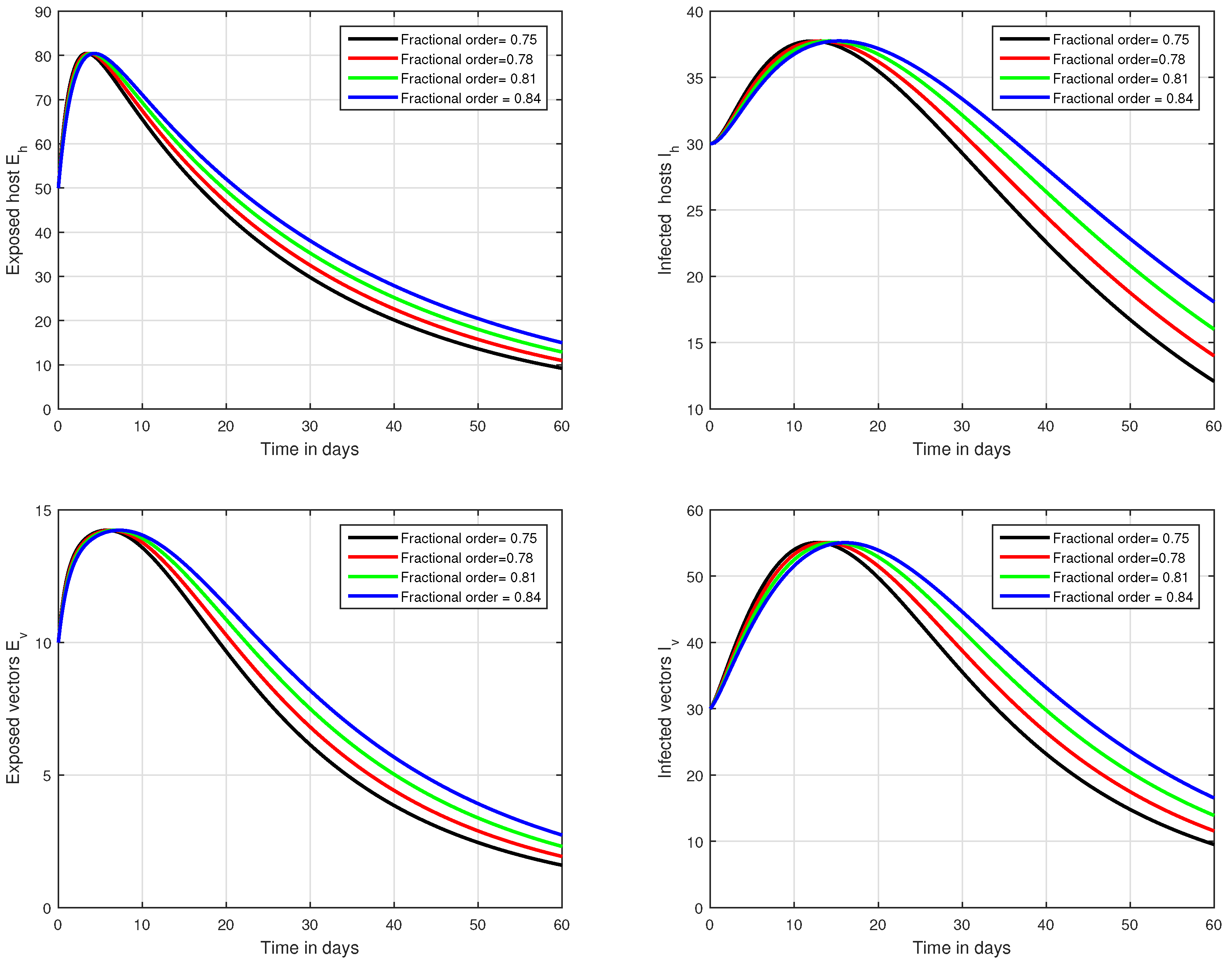 Mathematics 09 03118 g002