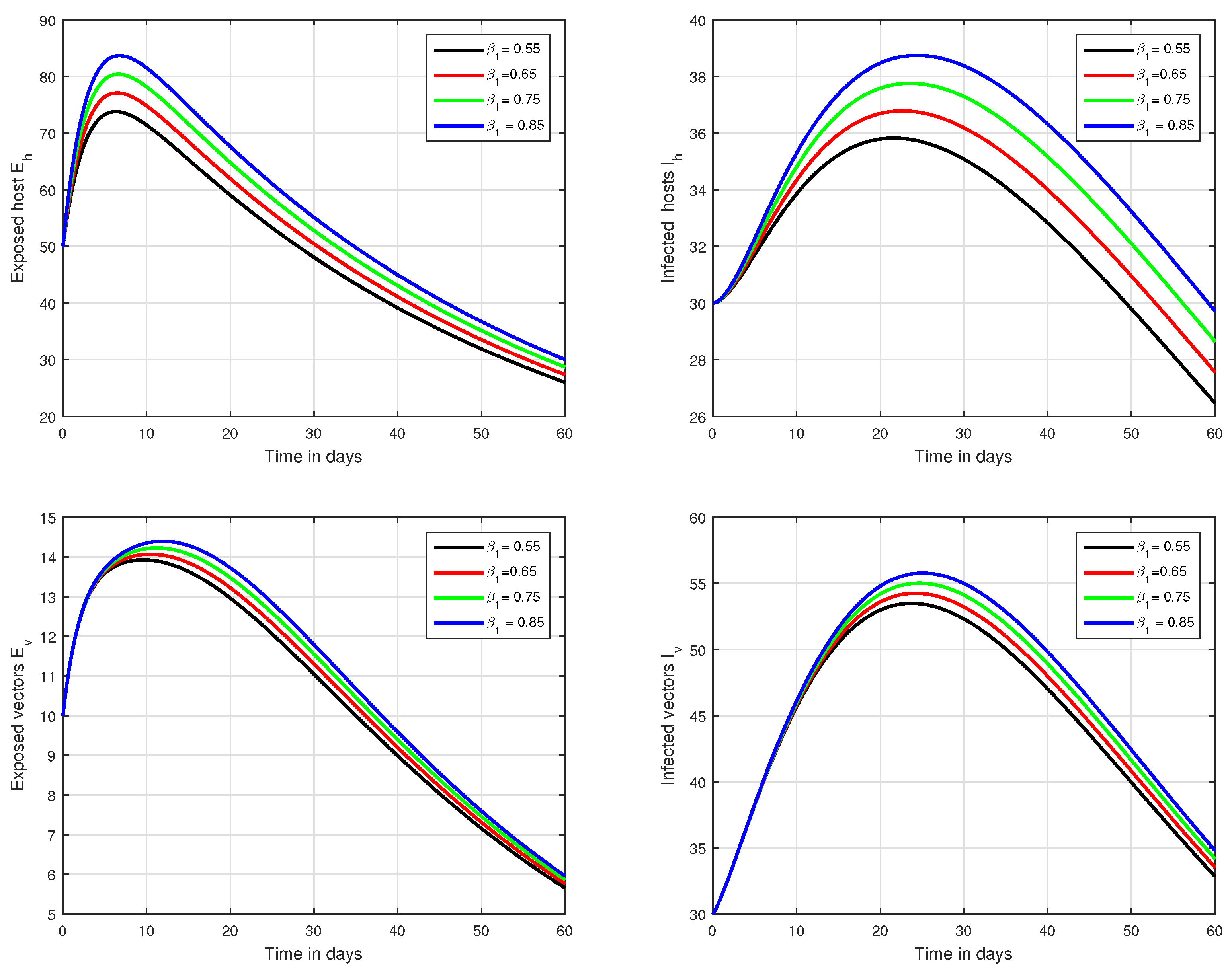 Mathematics 09 03118 g004