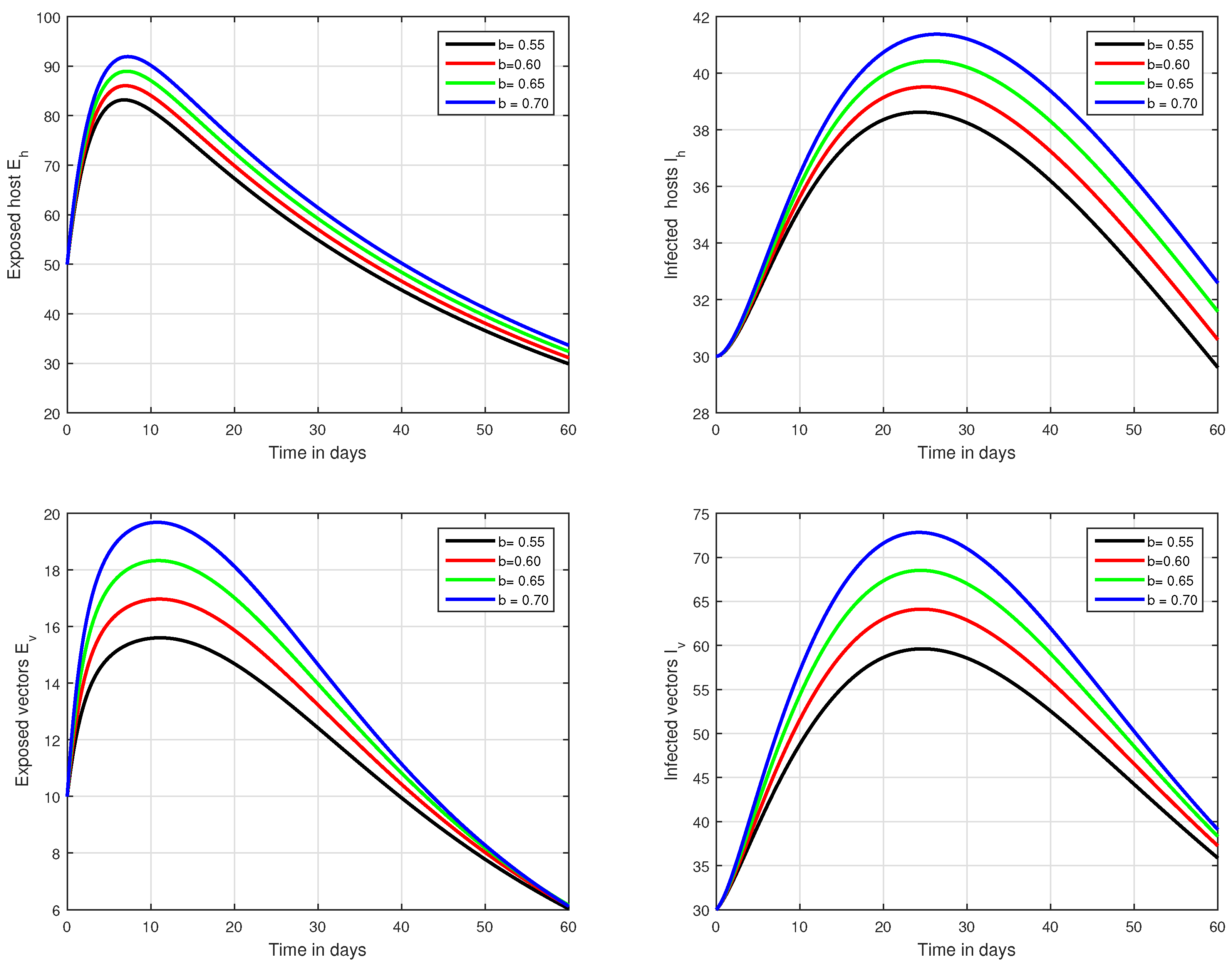 Mathematics 09 03118 g006