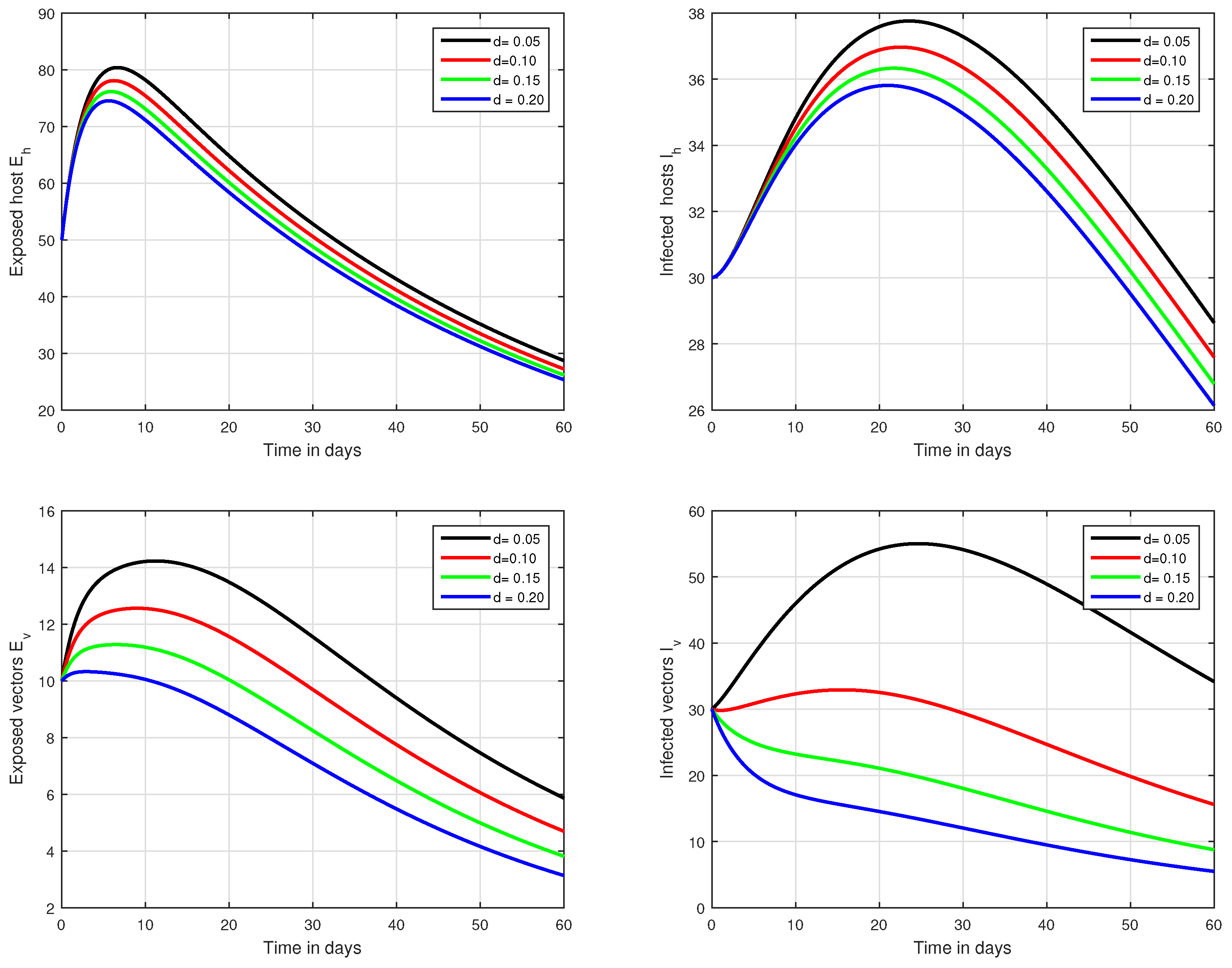 Mathematics 09 03118 g008