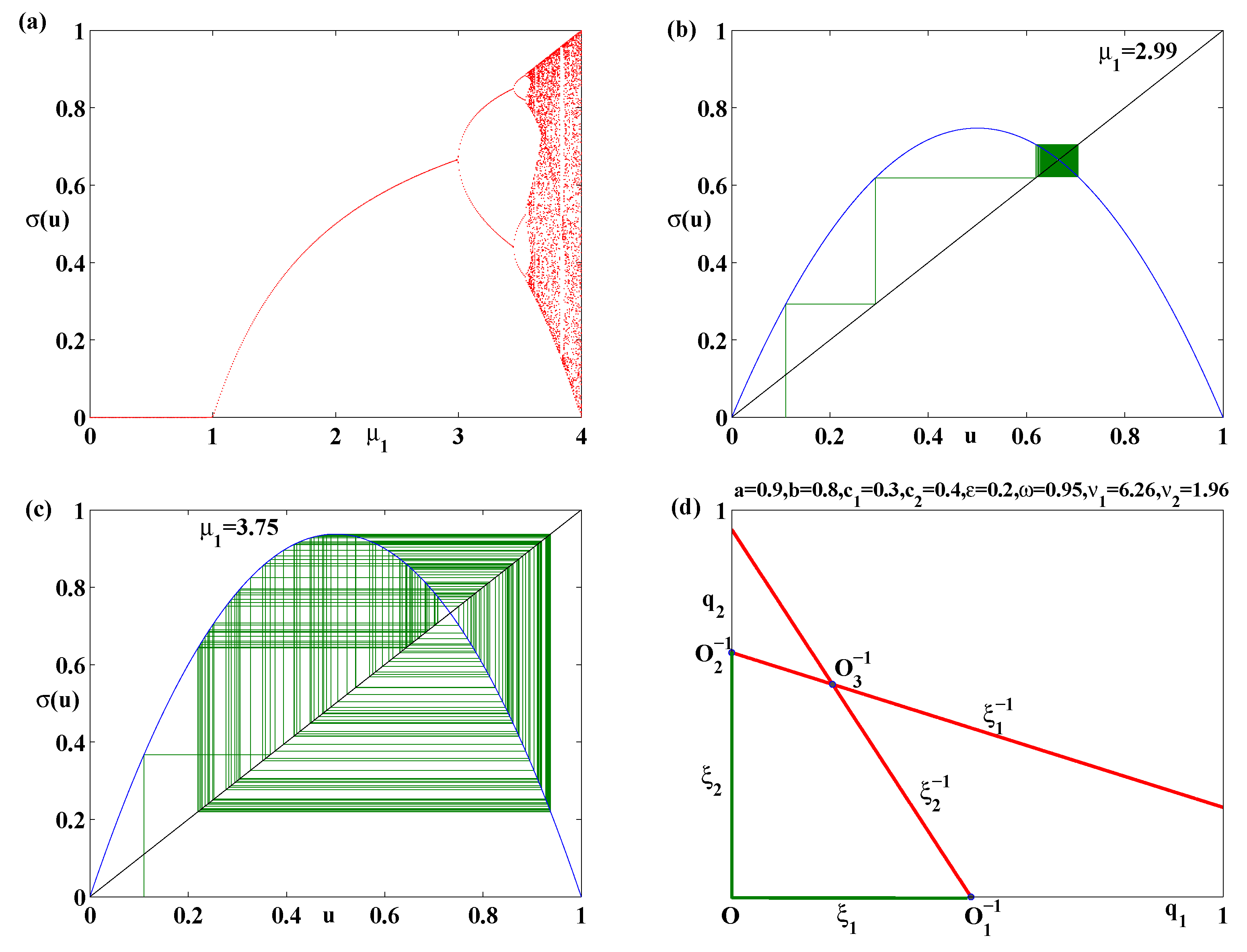 Mathematics 09 03119 g002