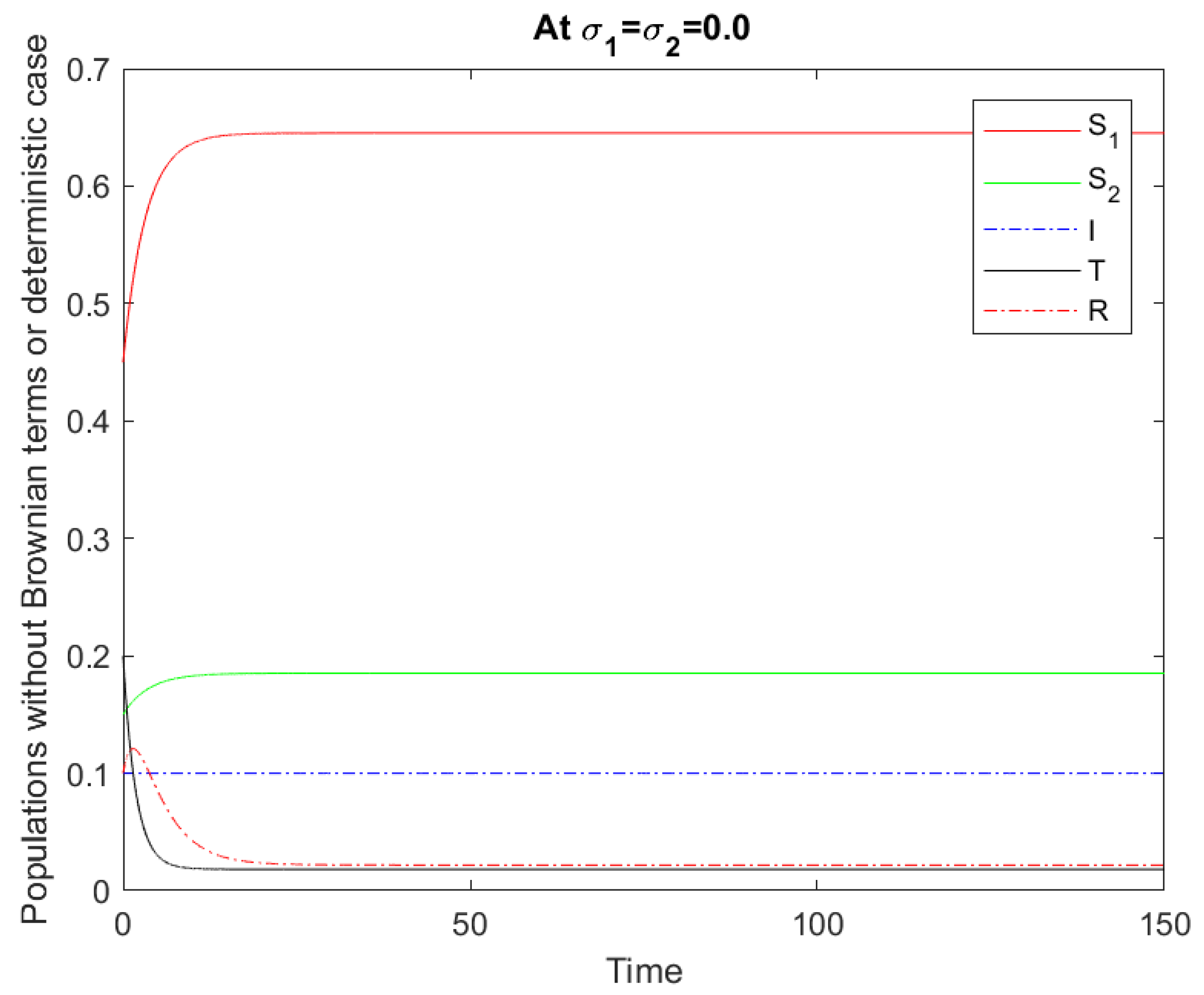 Mathematics 09 03122 g001