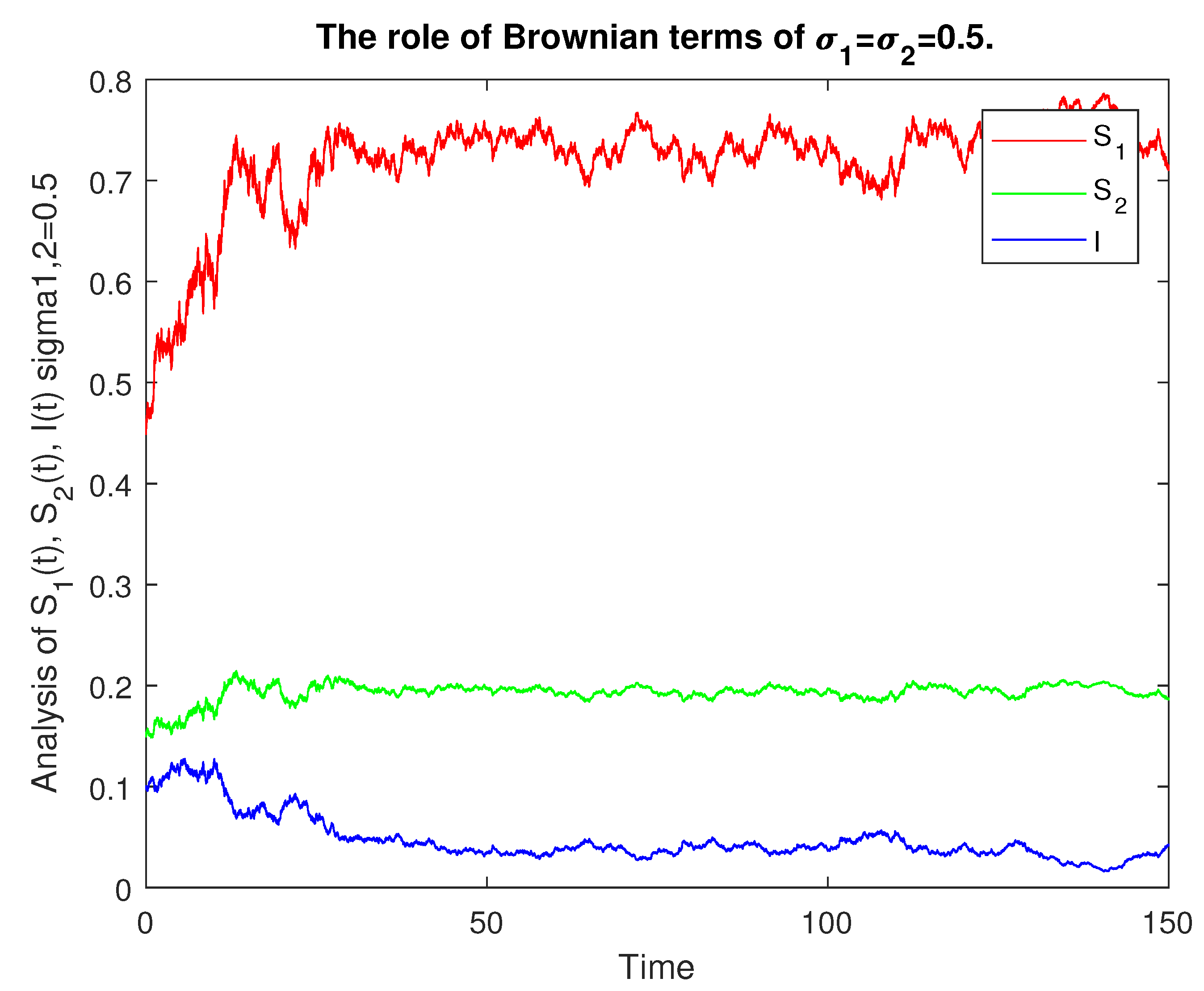 Mathematics 09 03122 g004