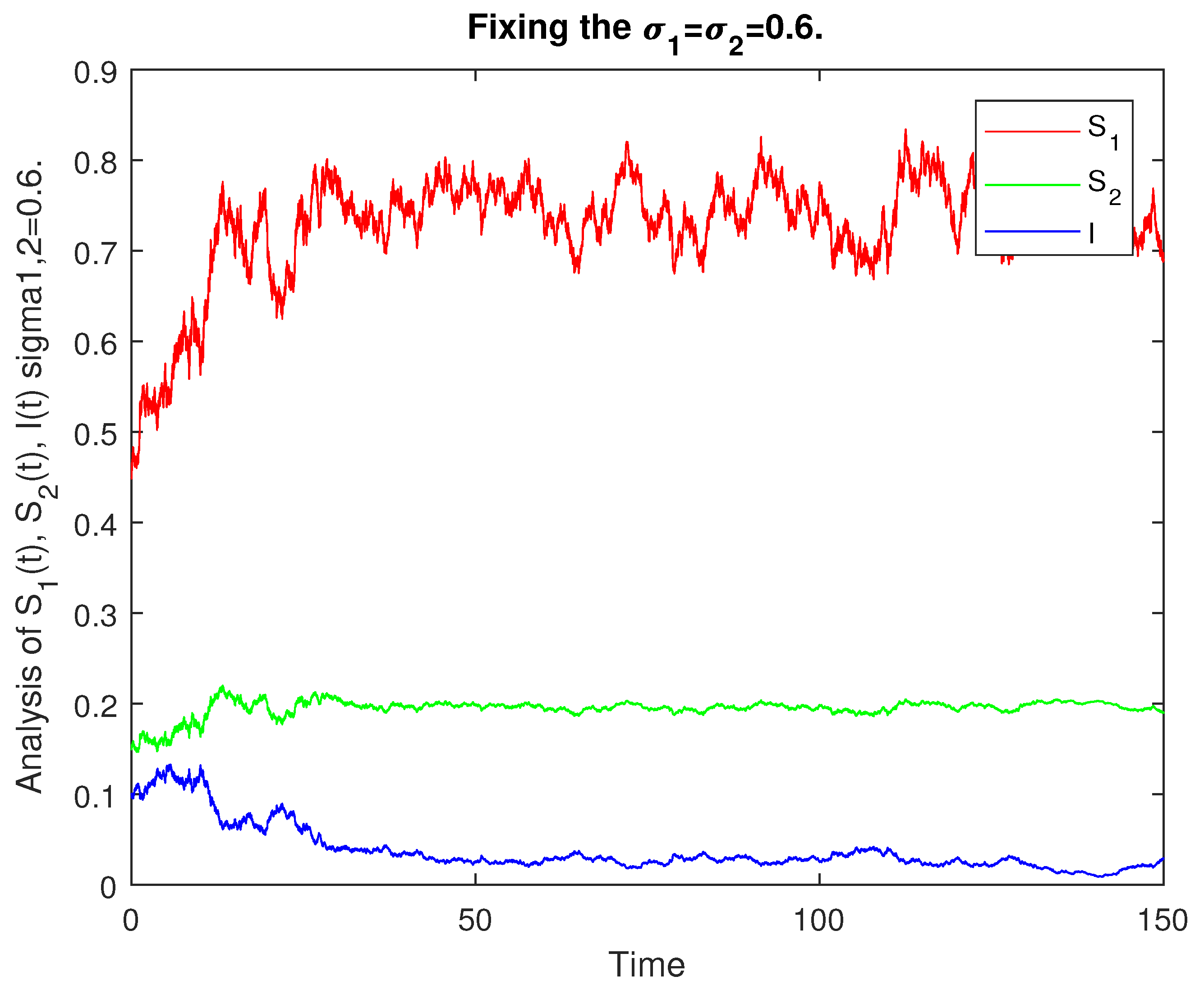 Mathematics 09 03122 g005