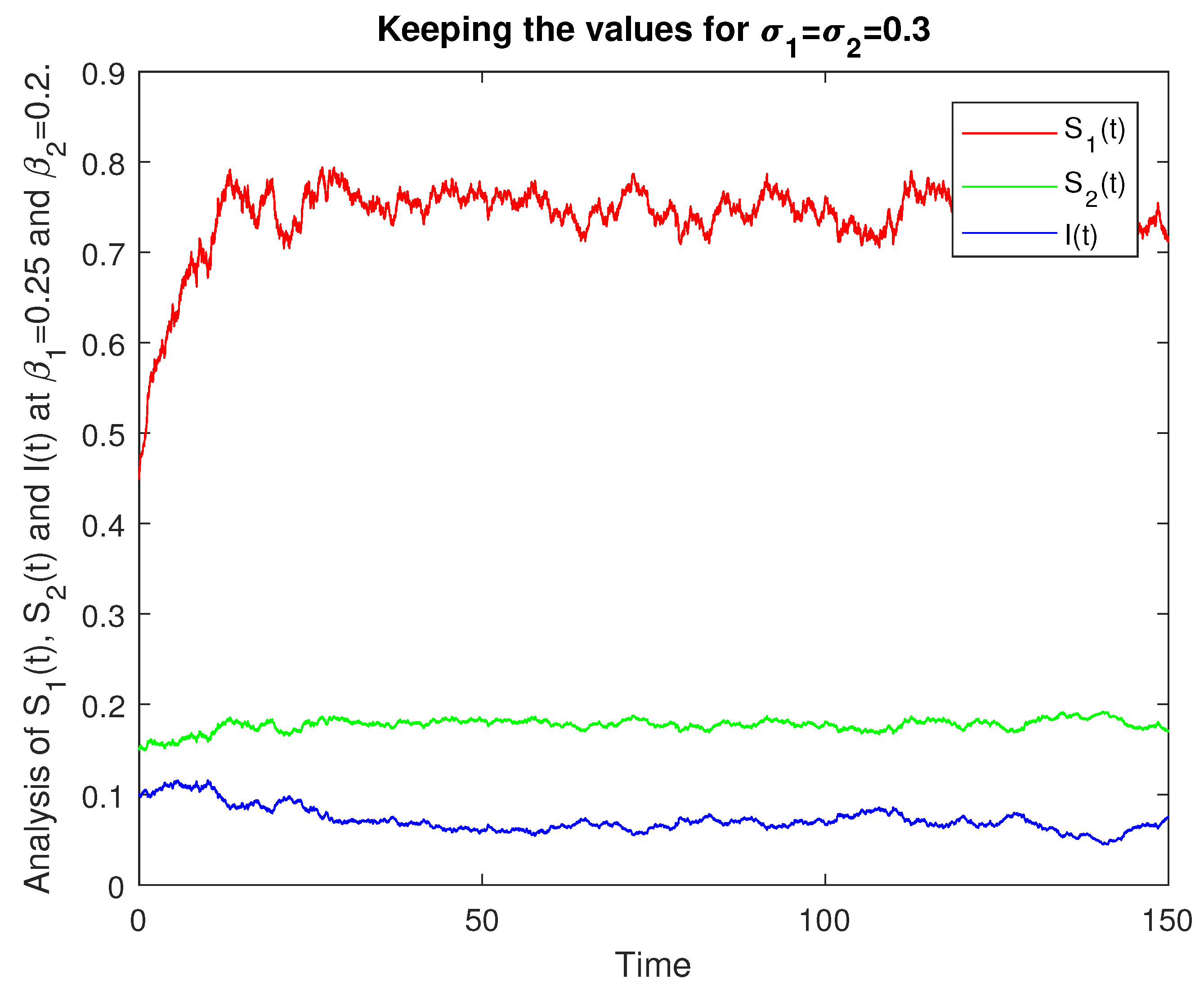 Mathematics 09 03122 g008