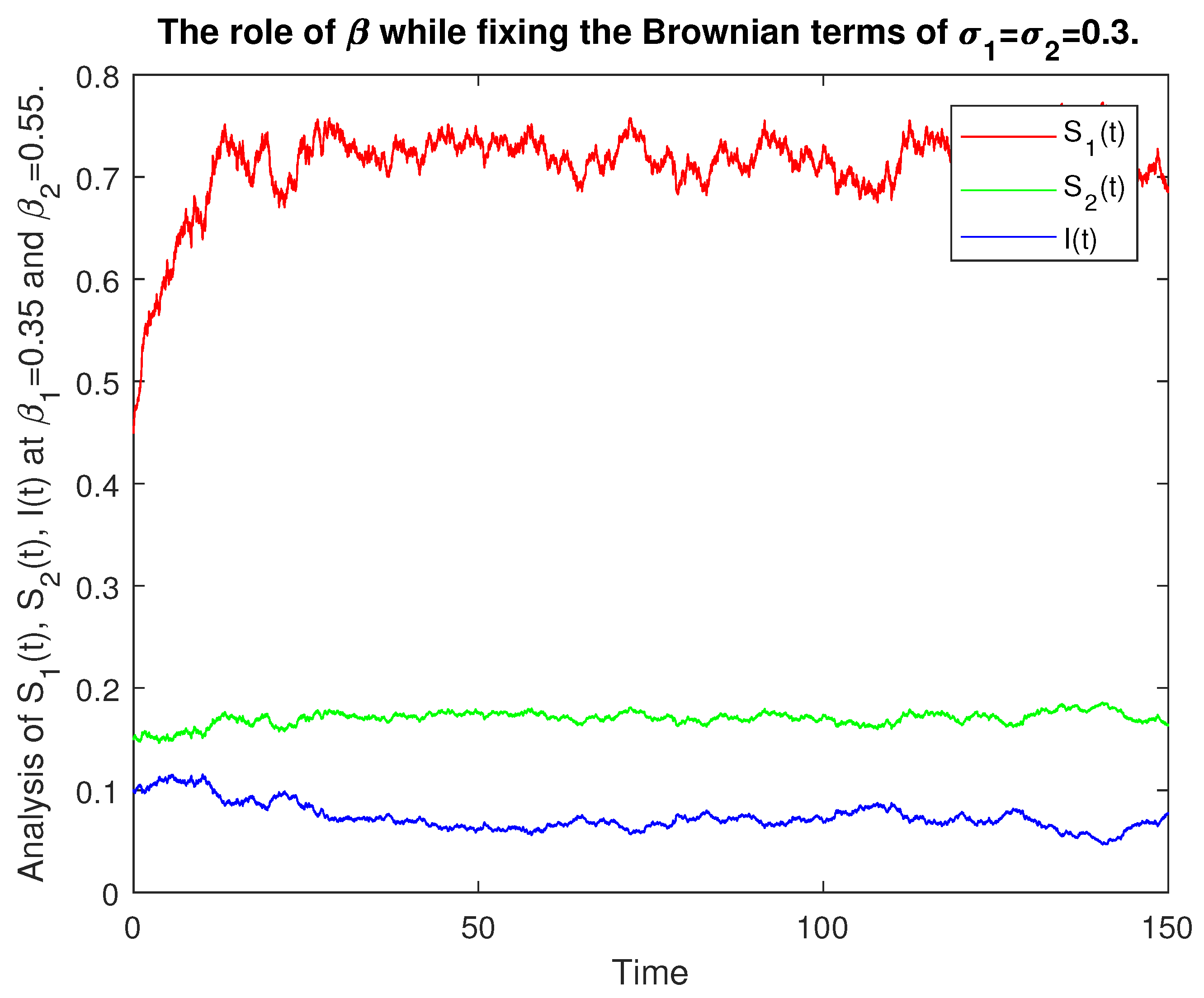 Mathematics 09 03122 g011