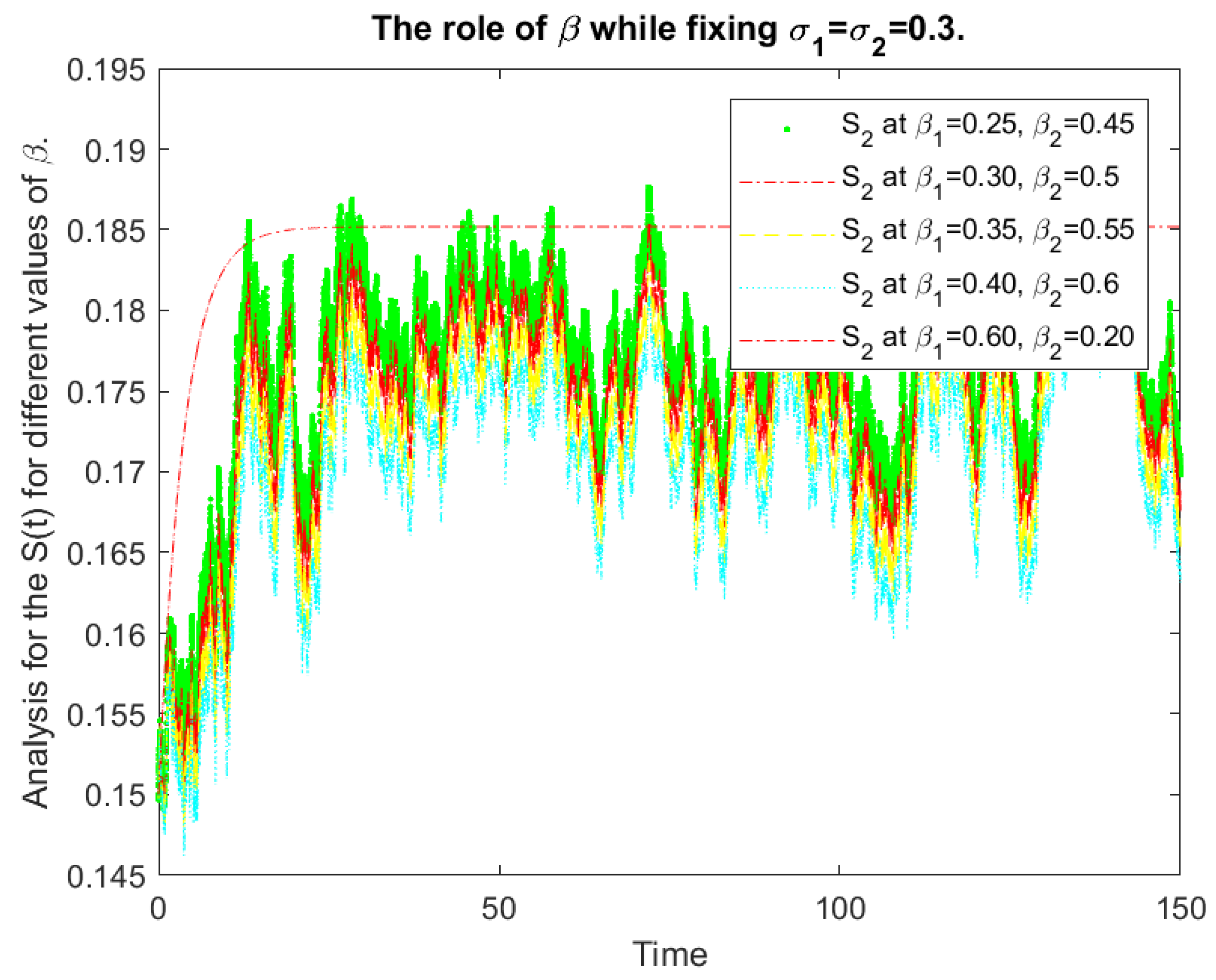 Mathematics 09 03122 g013