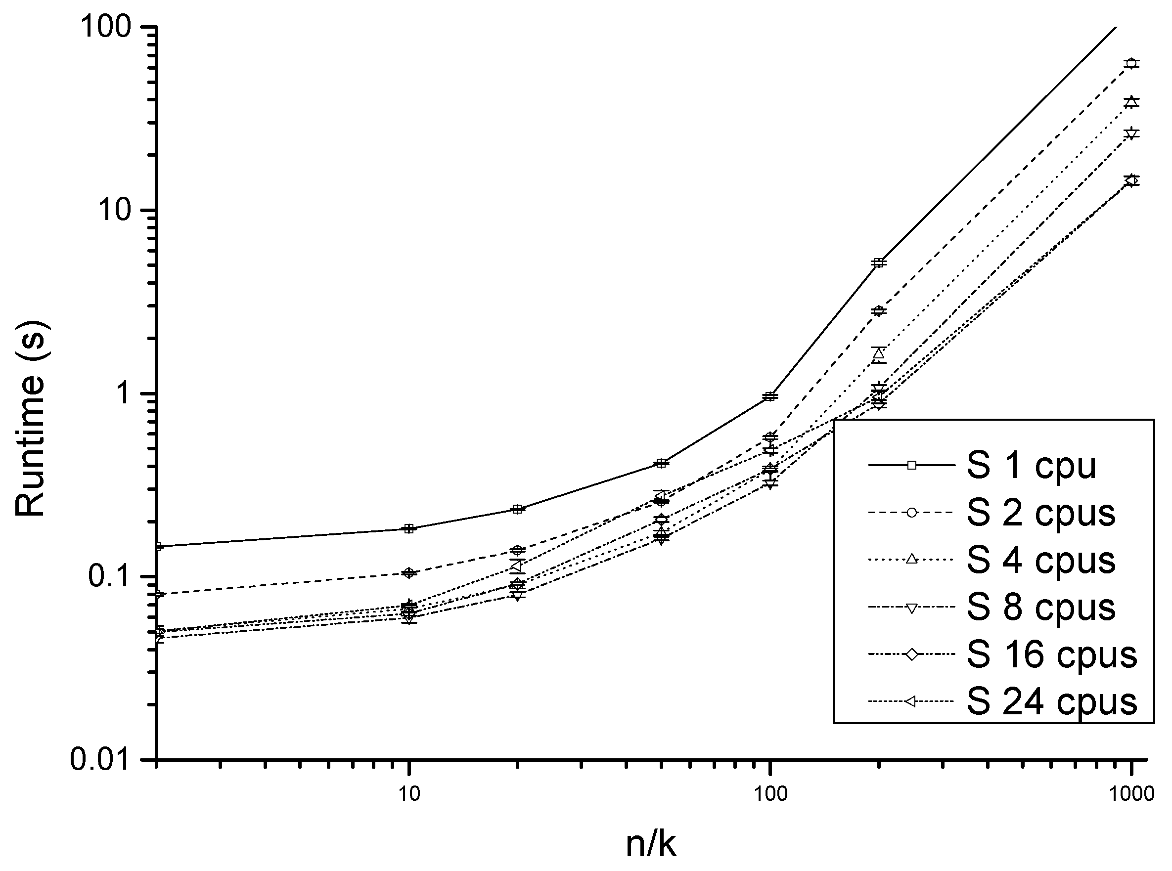 Mathematics 09 03123 g001
