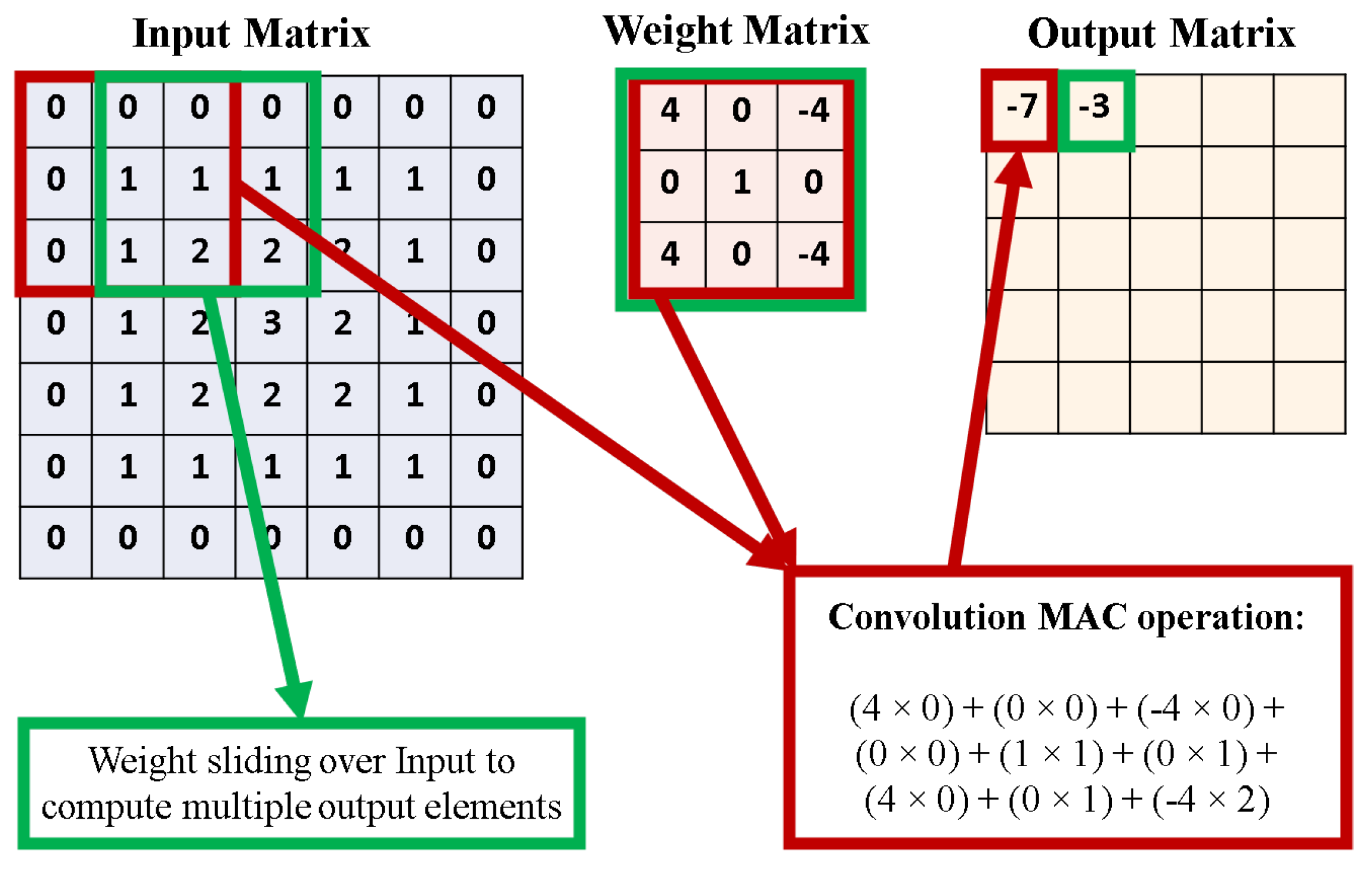 Mathematics 09 03130 g001