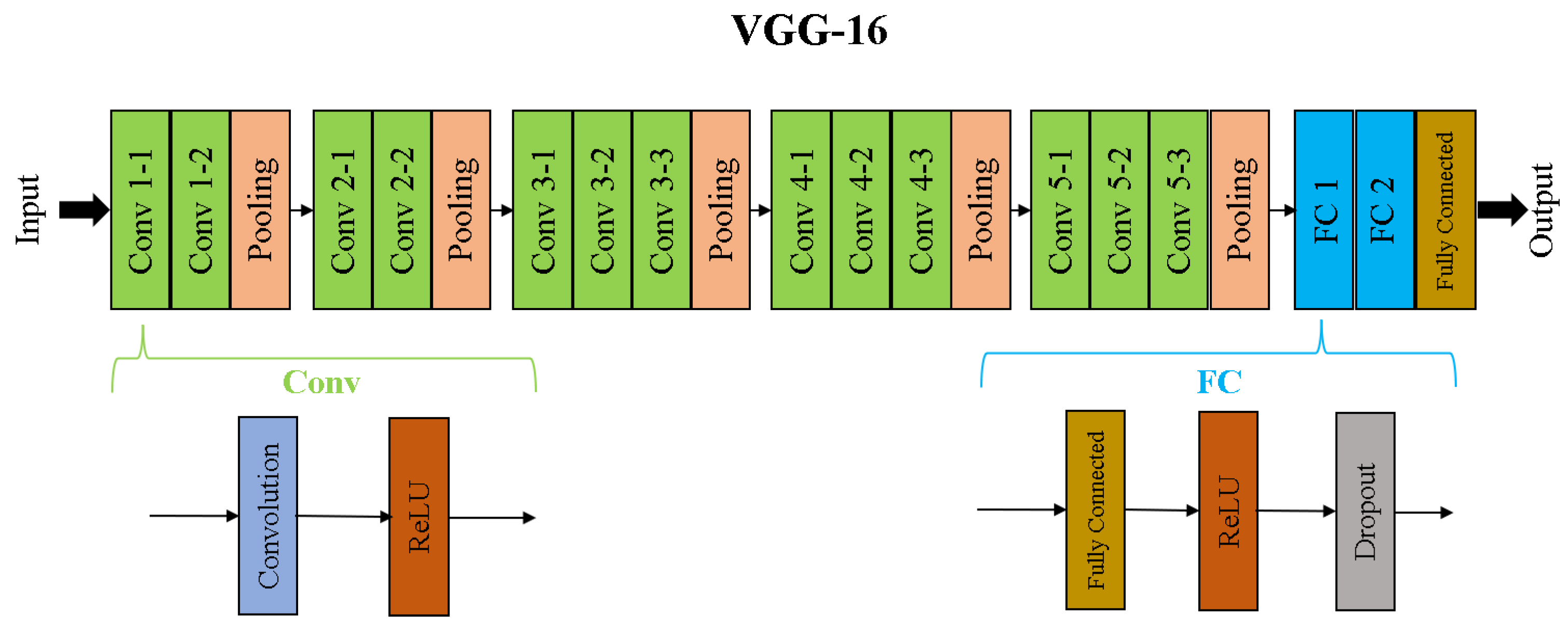 Mathematics 09 03130 g004