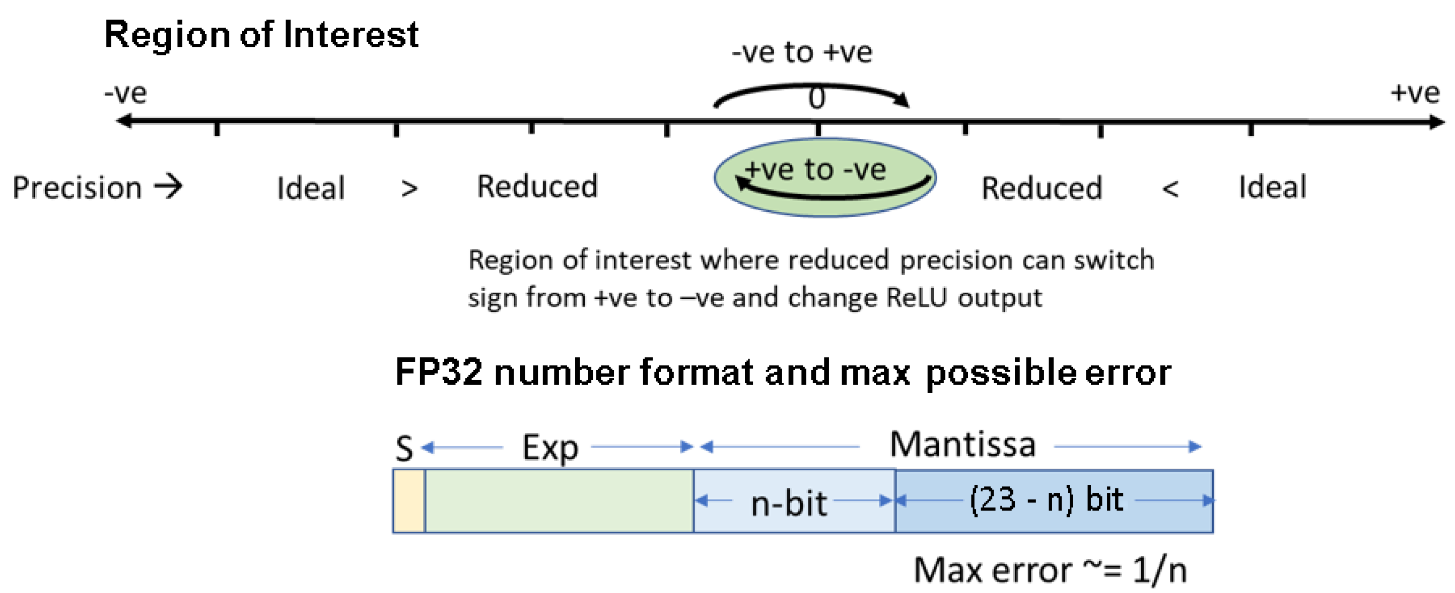 Mathematics 09 03130 g007