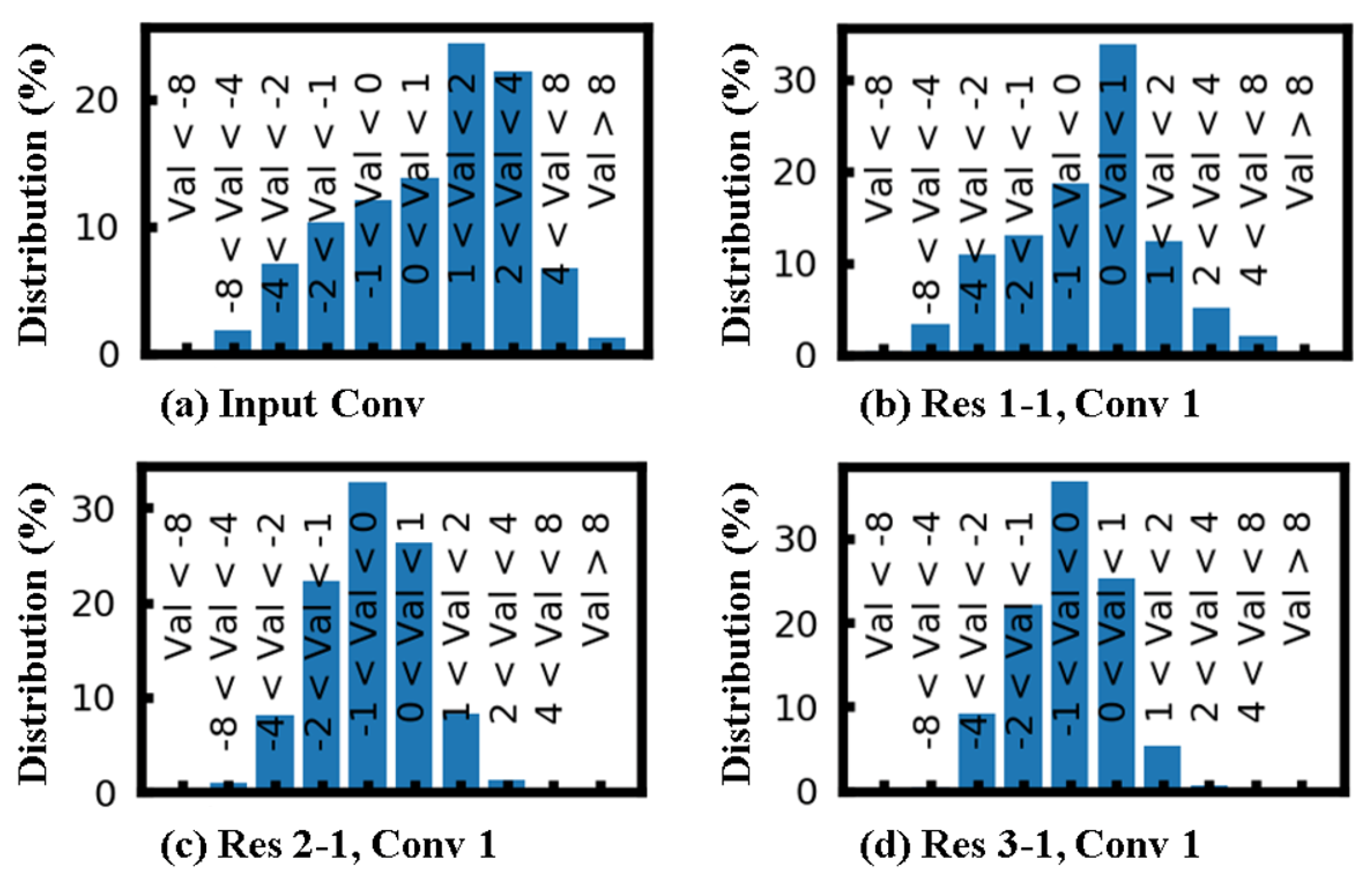 Mathematics 09 03130 g009