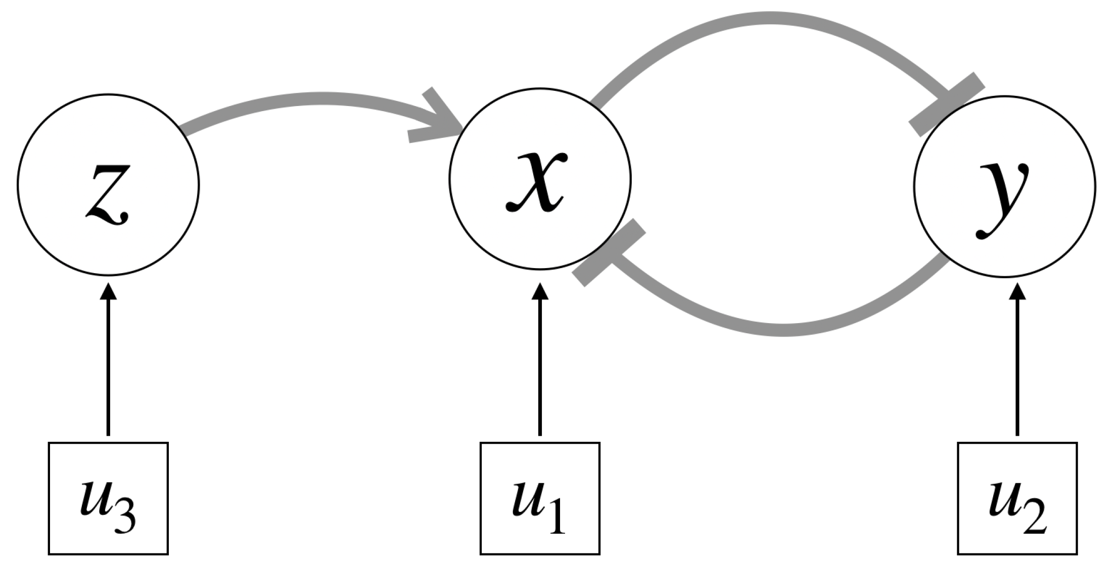 Mathematics 09 03133 g002