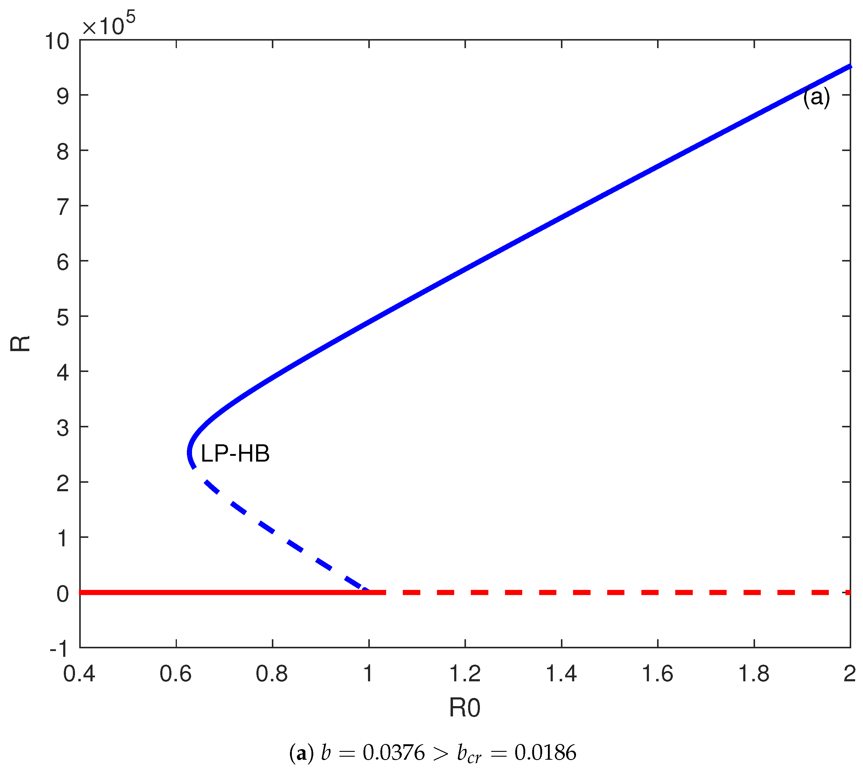 Mathematics 09 03134 g003a
