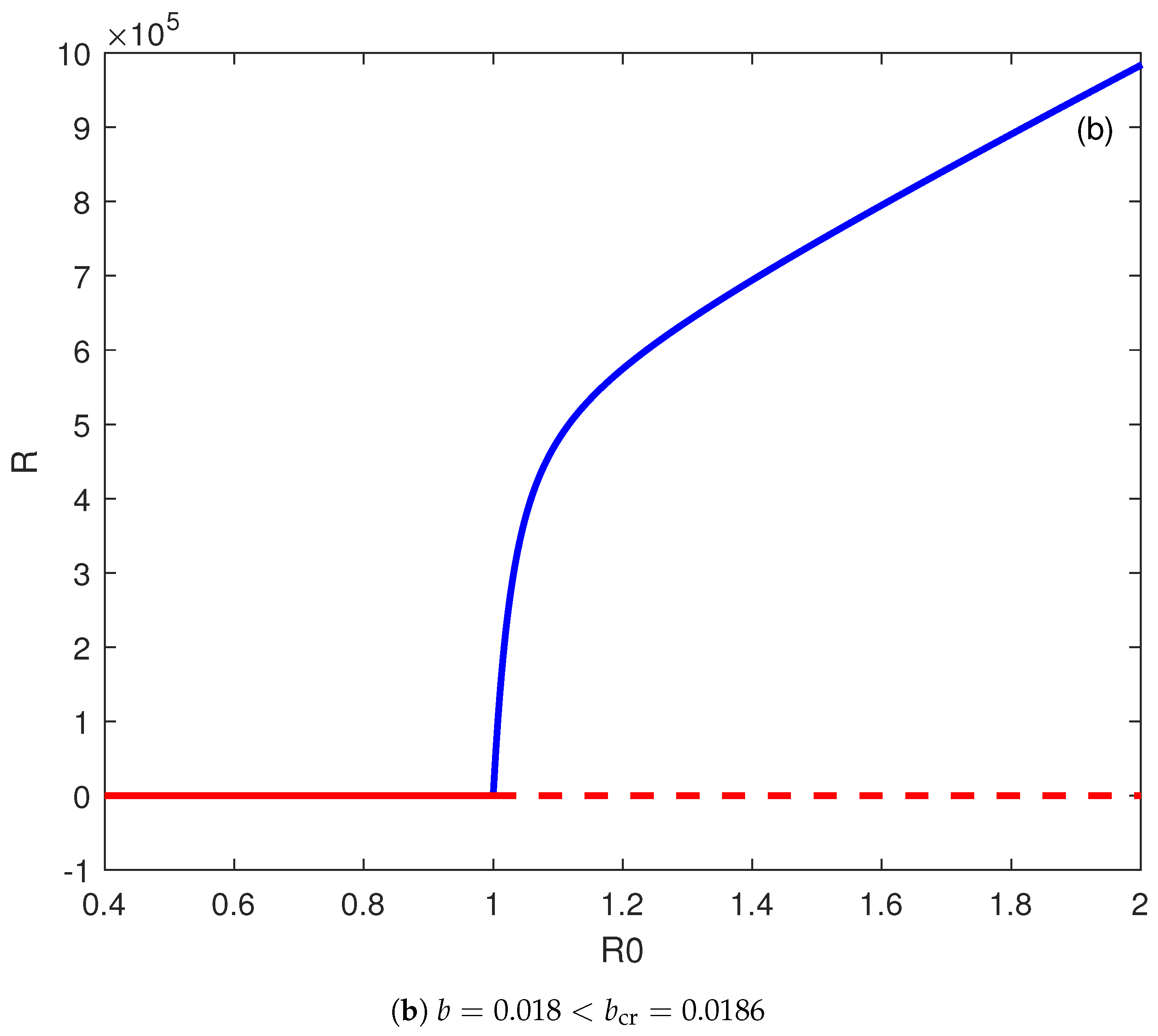 Mathematics 09 03134 g003b