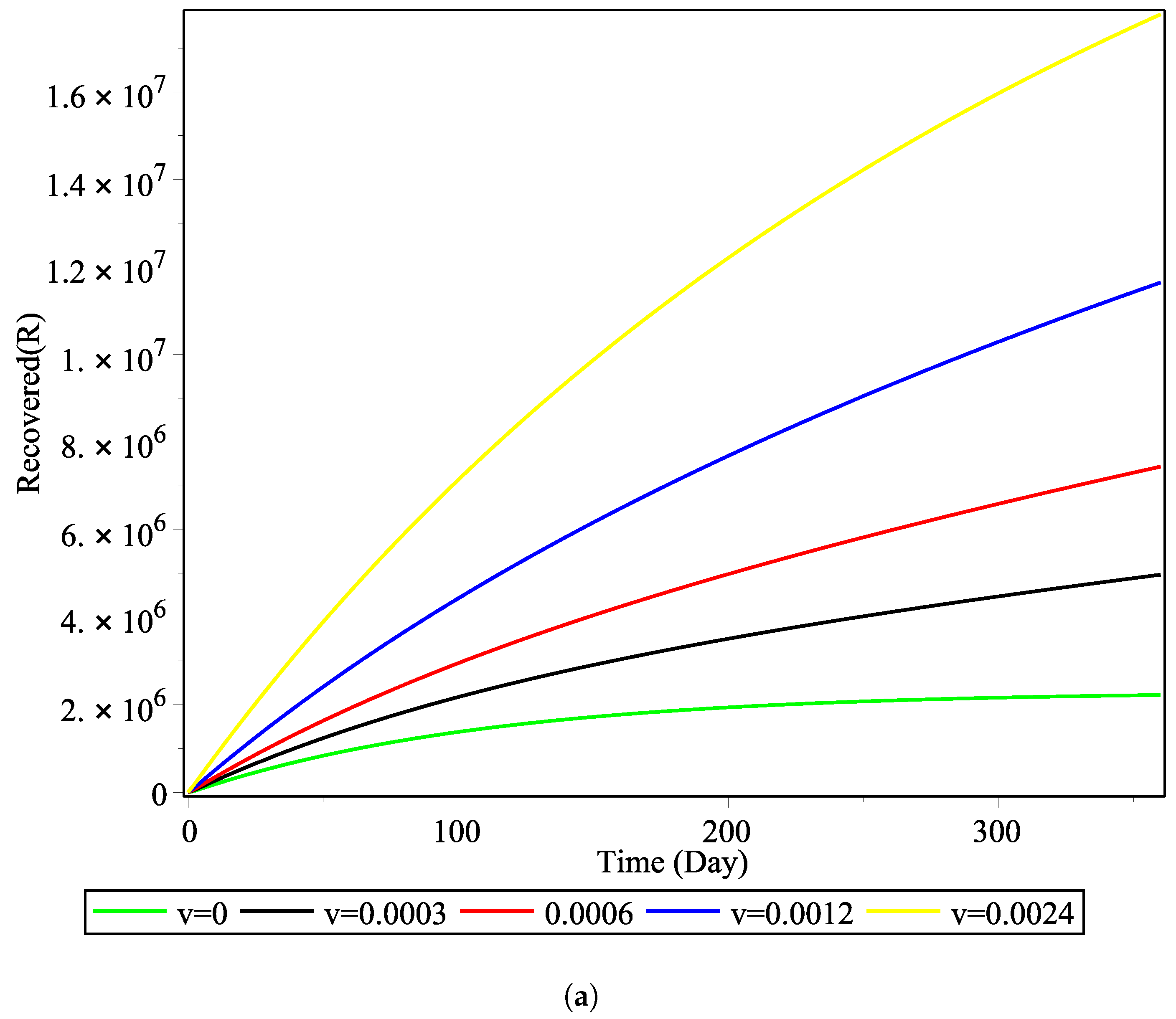 Mathematics 09 03134 g005a