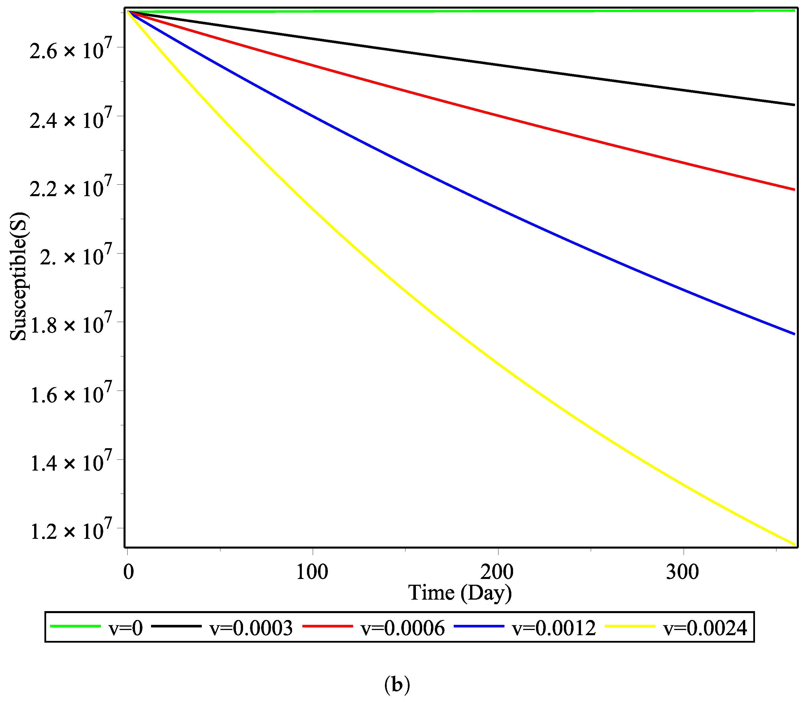 Mathematics 09 03134 g005b