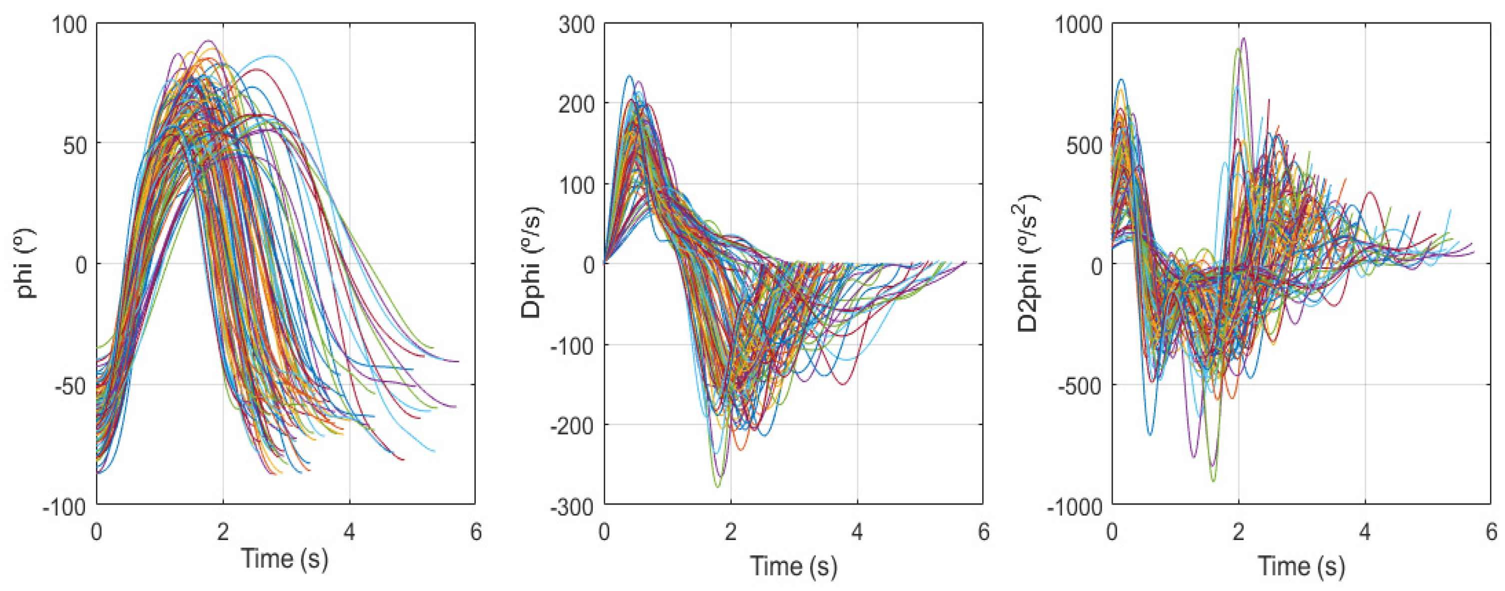Mathematics 09 03138 g002