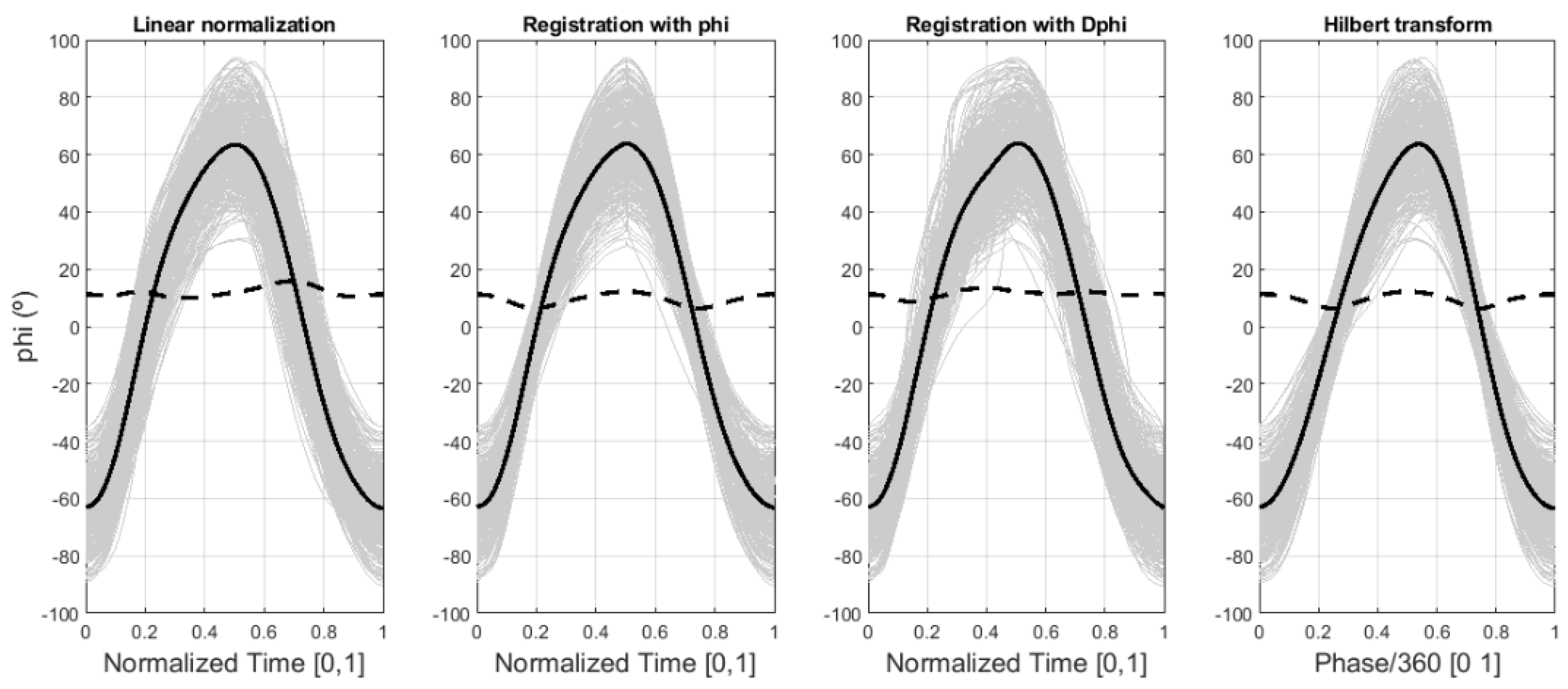Mathematics 09 03138 g003
