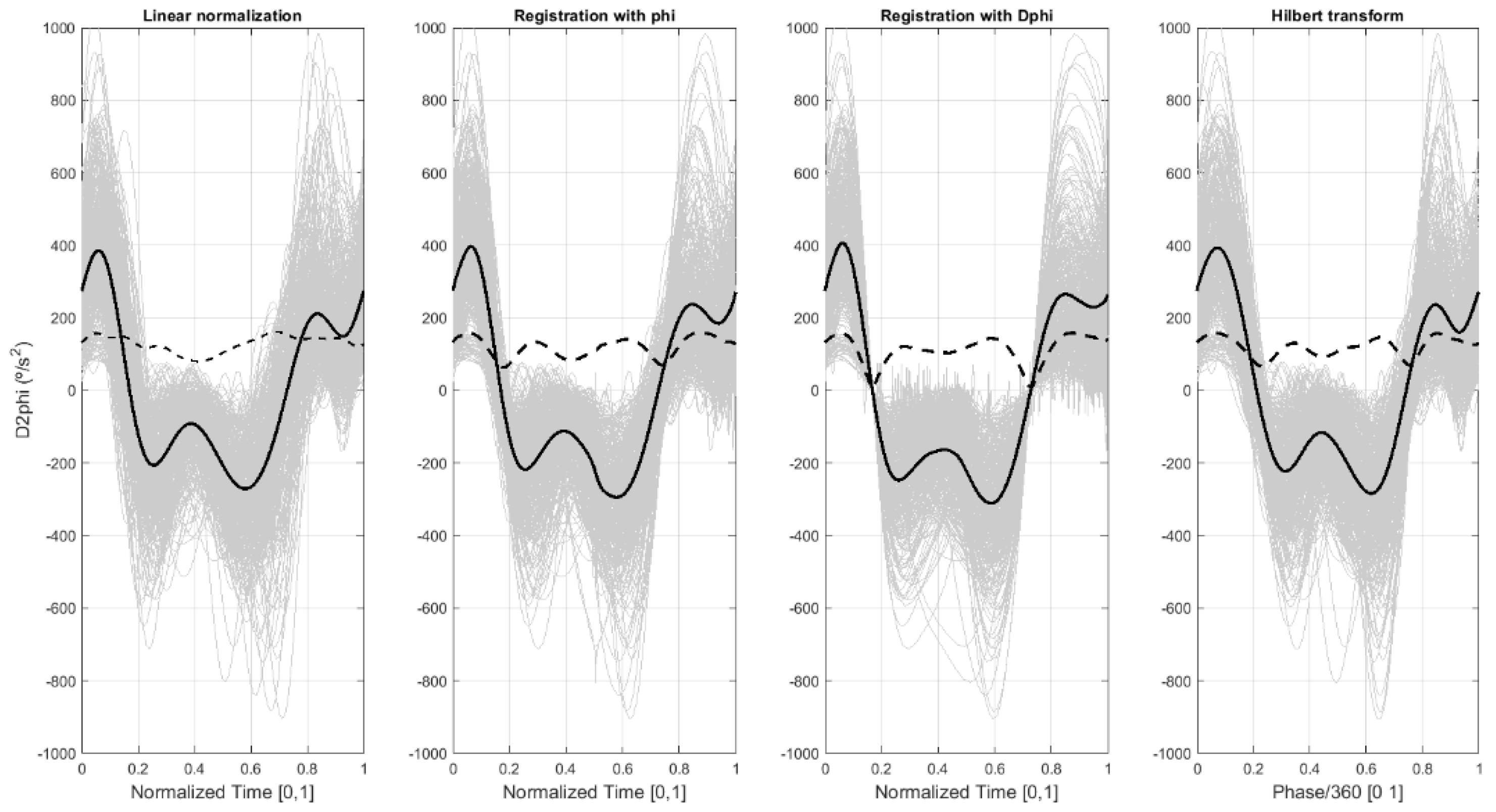 Mathematics 09 03138 g005