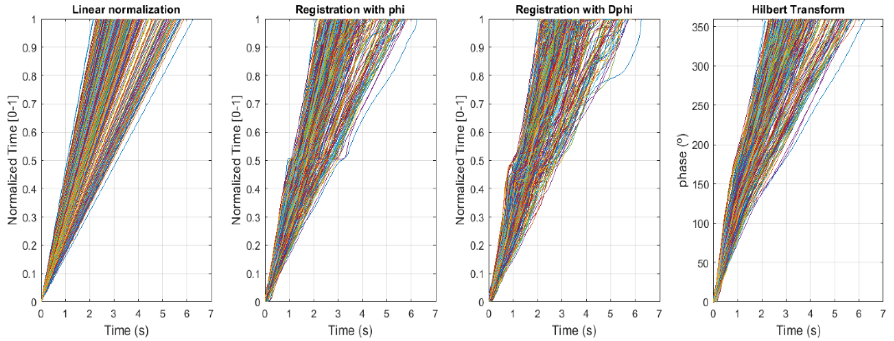 Mathematics 09 03138 g006