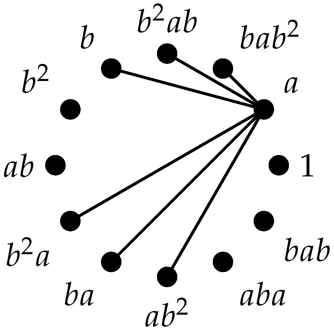 Mathematics 09 03147 g001