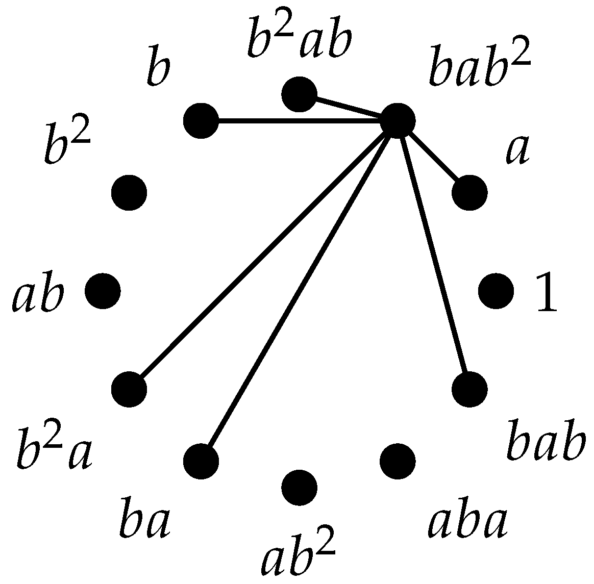 Mathematics 09 03147 g004