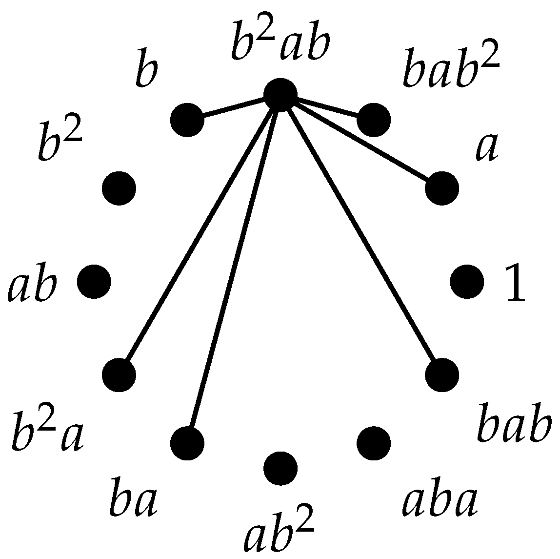 Mathematics 09 03147 g005