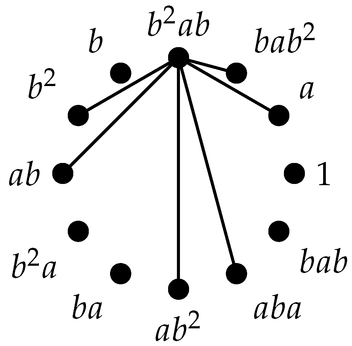 Mathematics 09 03147 g006