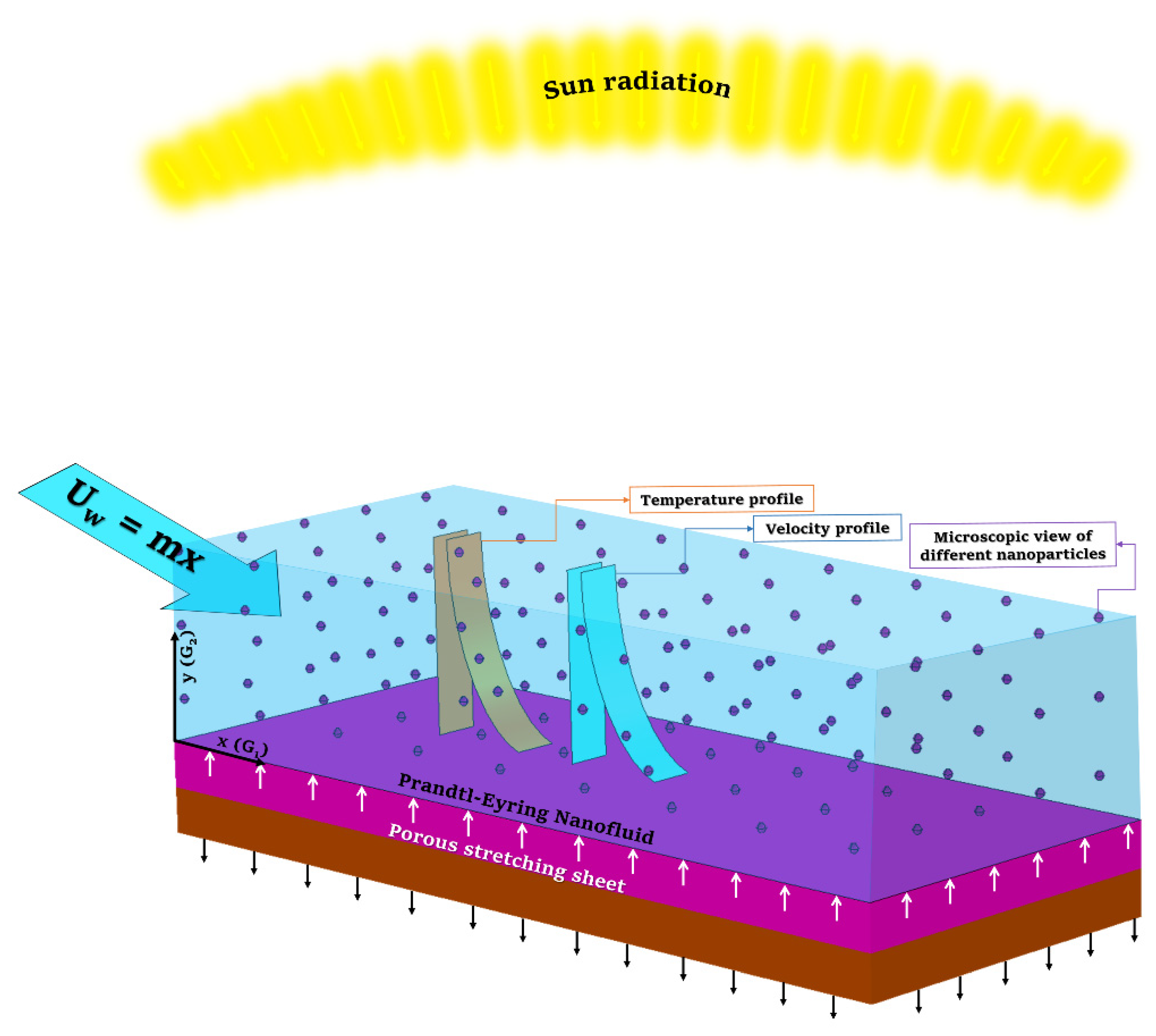 Mathematics 09 03153 g001