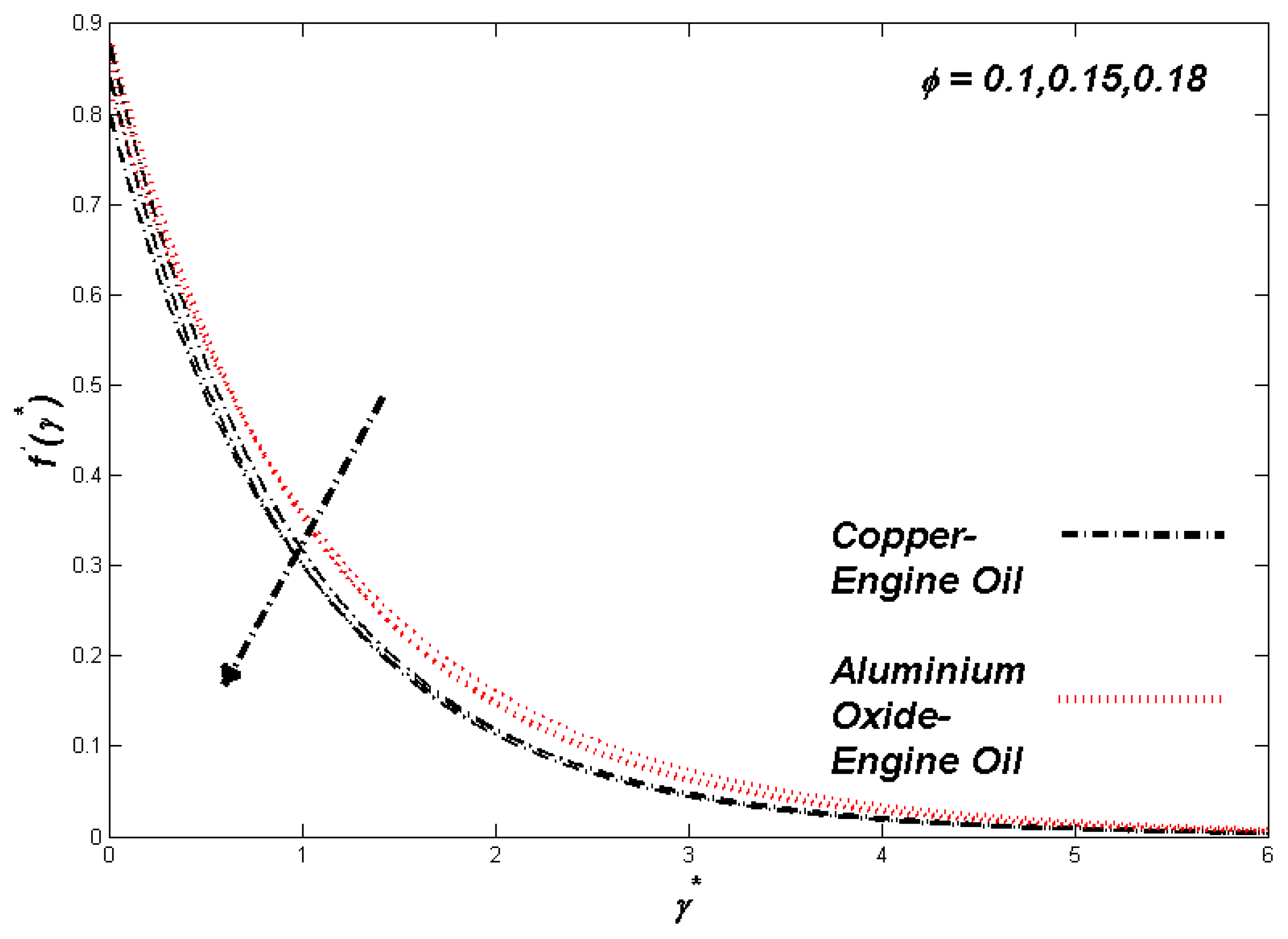 Mathematics 09 03153 g002