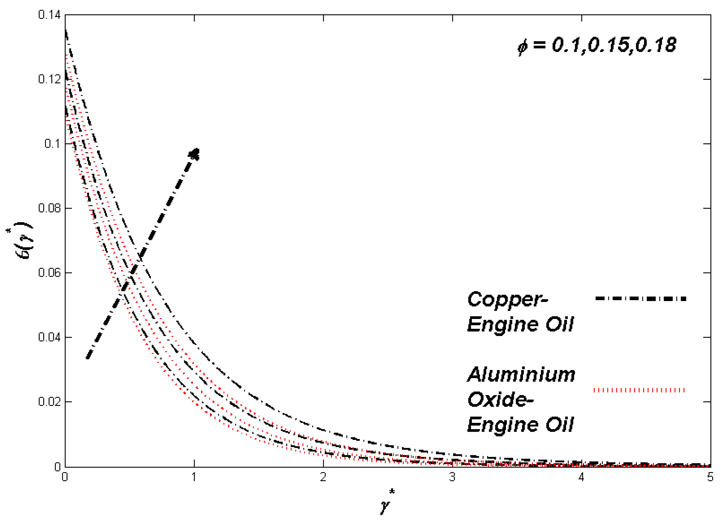 Mathematics 09 03153 g003