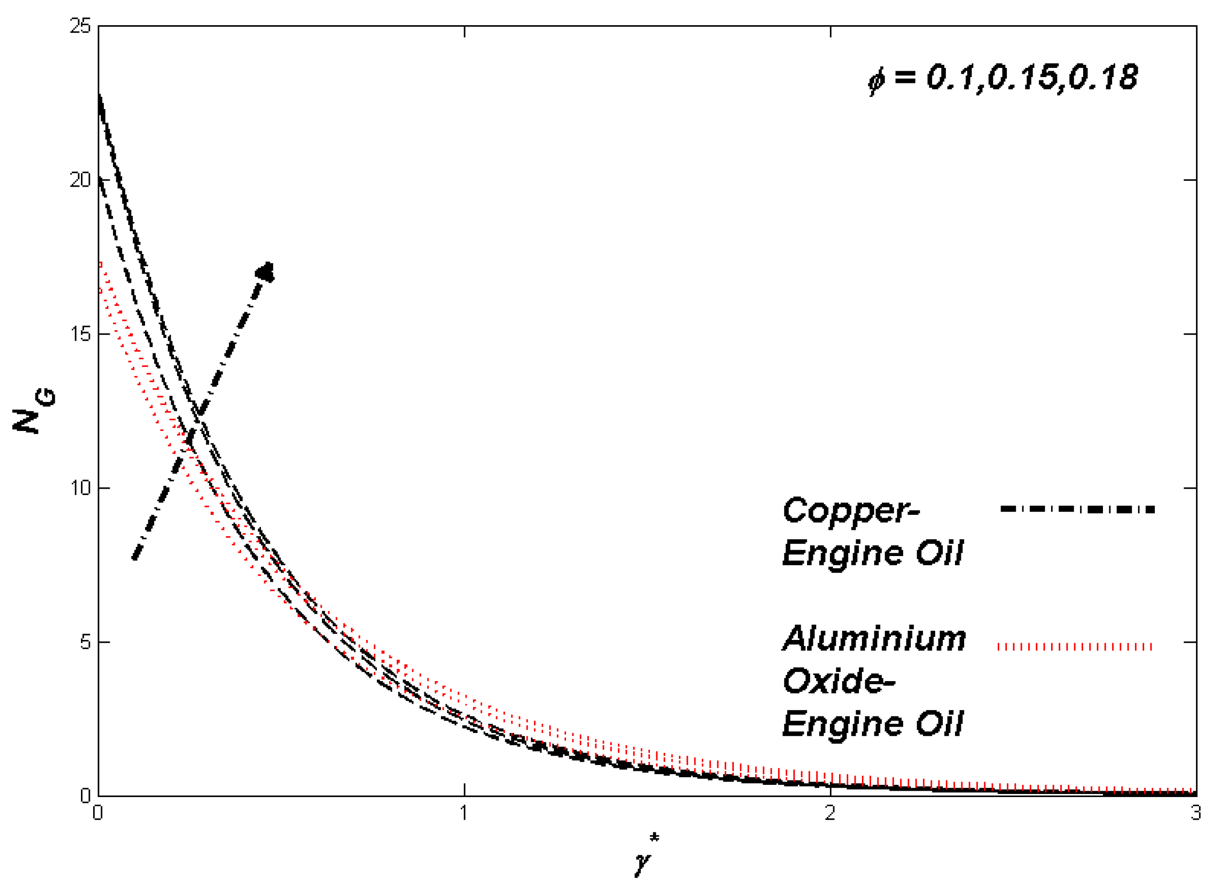 Mathematics 09 03153 g004