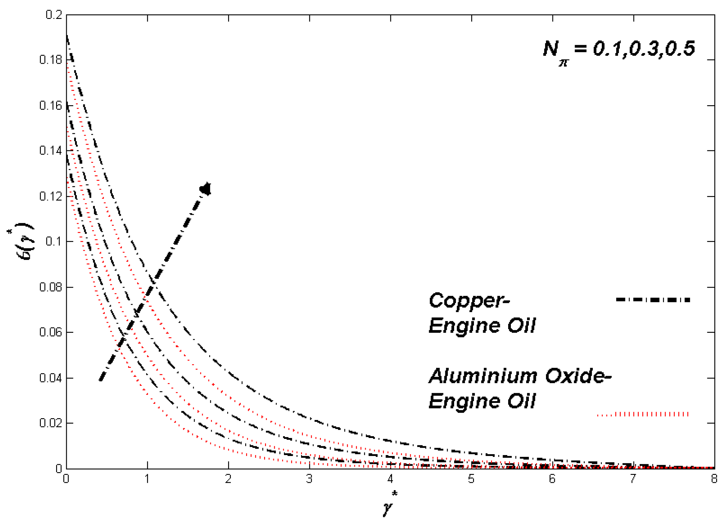 Mathematics 09 03153 g005