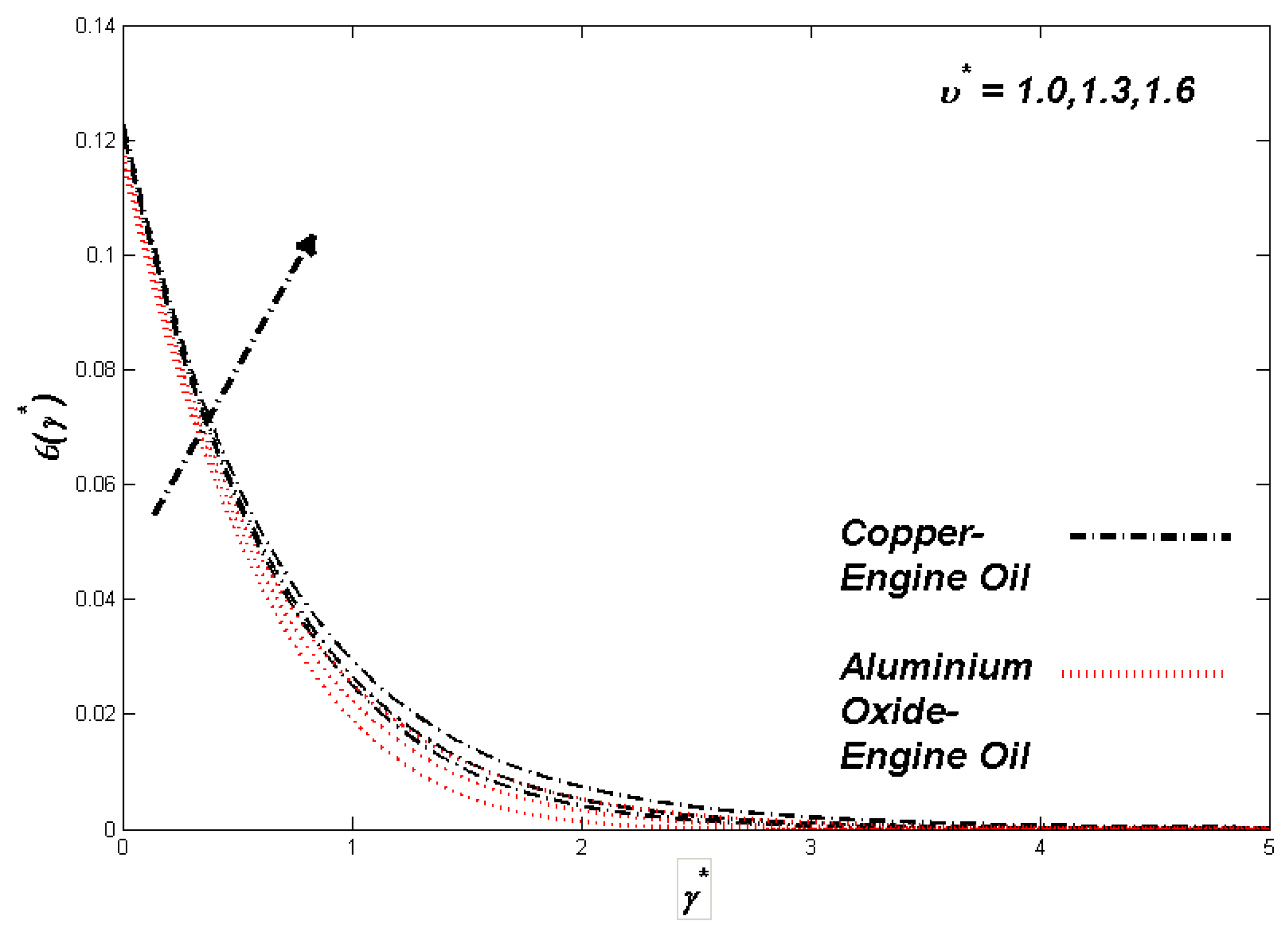 Mathematics 09 03153 g007