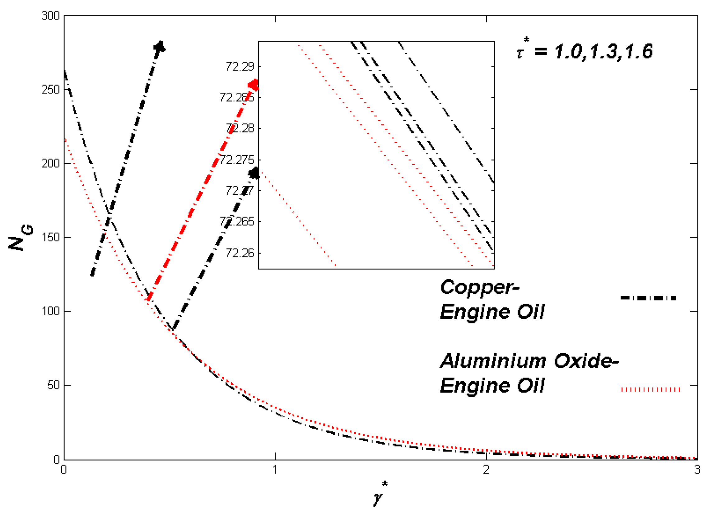 Mathematics 09 03153 g008