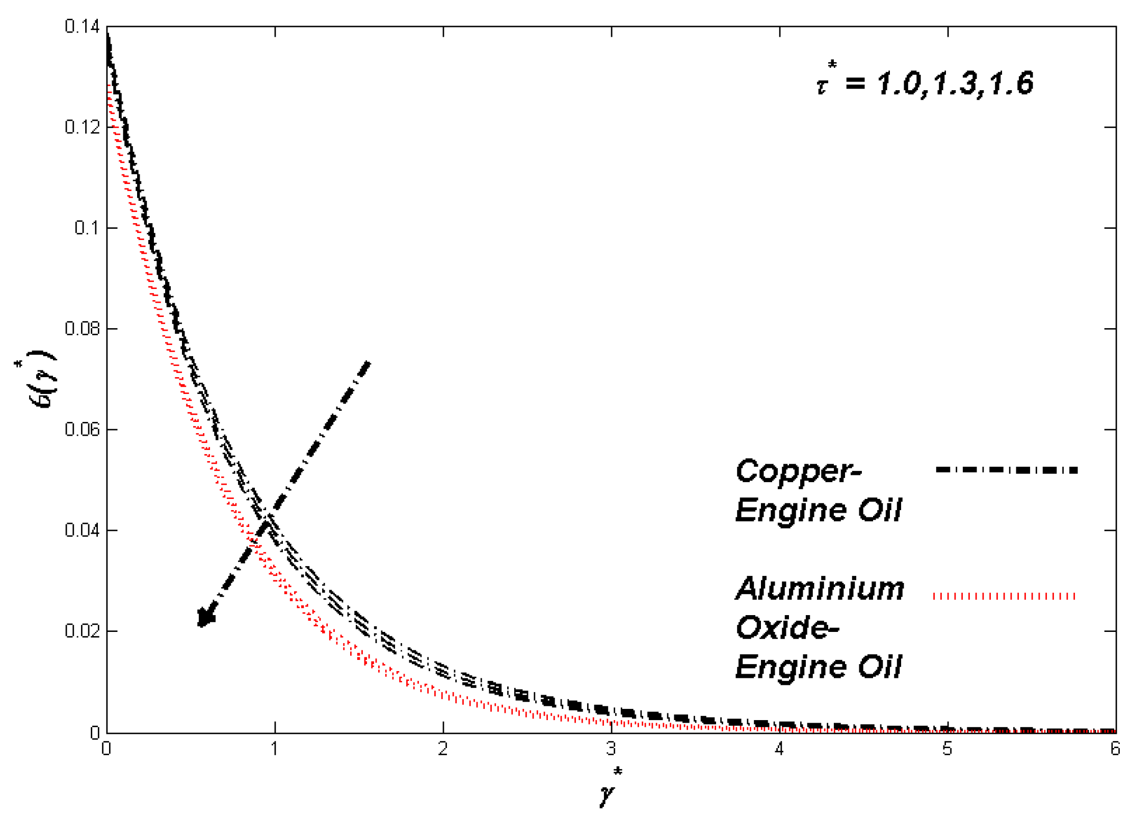 Mathematics 09 03153 g012