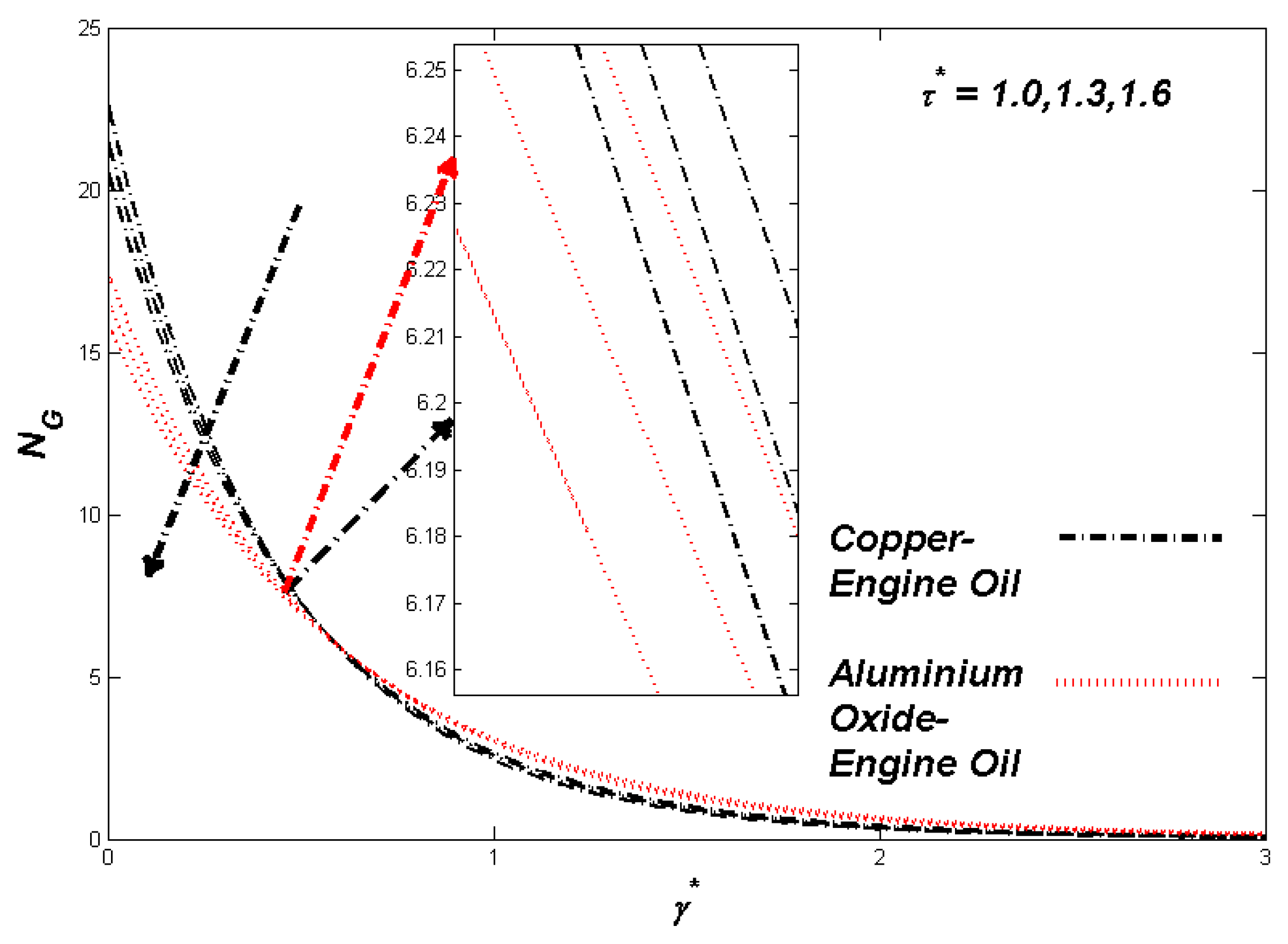Mathematics 09 03153 g013